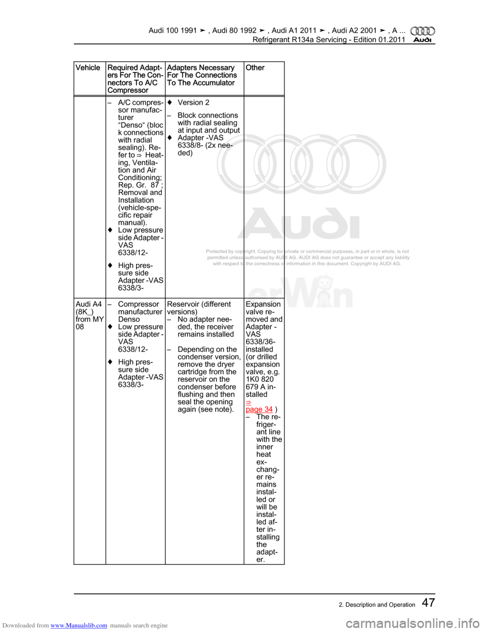 AUDI 100 1991 44 Refrigerant R134a Servising Repair Manual Downloaded from www.Manualslib.com manuals search engine Protected by copyright. Copying for private or commercial purposes, in p\
art or in whole, is not  
 permitted unless authorised by AUDI AG. AU