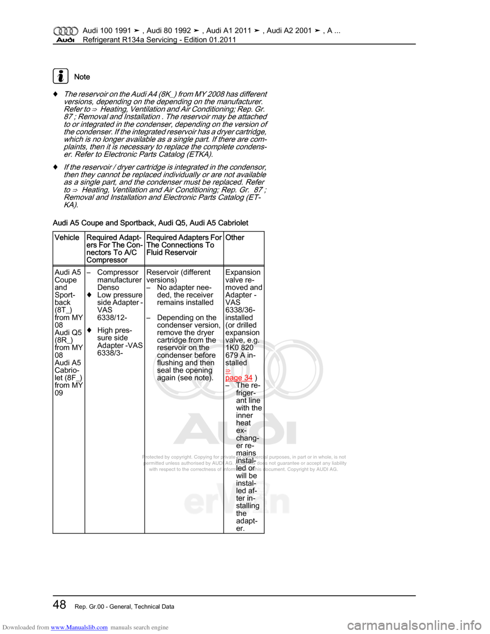 AUDI 100 1991 44 Refrigerant R134a Servising Repair Manual Downloaded from www.Manualslib.com manuals search engine Protected by copyright. Copying for private or commercial purposes, in p\
art or in whole, is not  
 permitted unless authorised by AUDI AG. AU