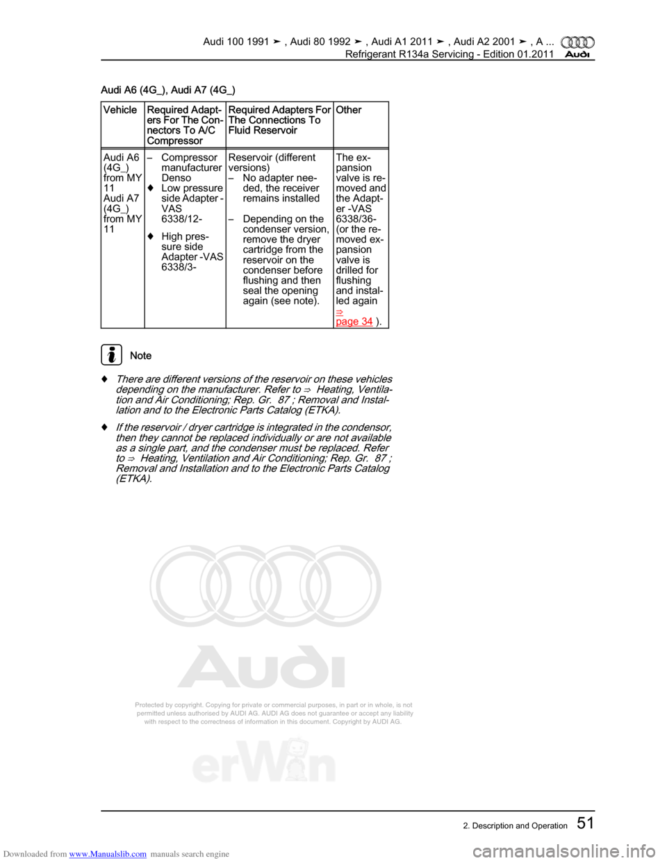 AUDI 100 1991 44 Refrigerant R134a Servising Repair Manual Downloaded from www.Manualslib.com manuals search engine Protected by copyright. Copying for private or commercial purposes, in p\
art or in whole, is not  
 permitted unless authorised by AUDI AG. AU