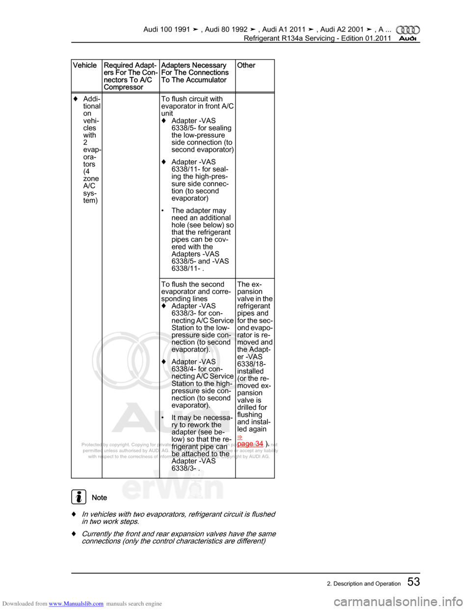 AUDI 100 1991 44 Refrigerant R134a Servising Repair Manual Downloaded from www.Manualslib.com manuals search engine Protected by copyright. Copying for private or commercial purposes, in p\
art or in whole, is not  
 permitted unless authorised by AUDI AG. AU