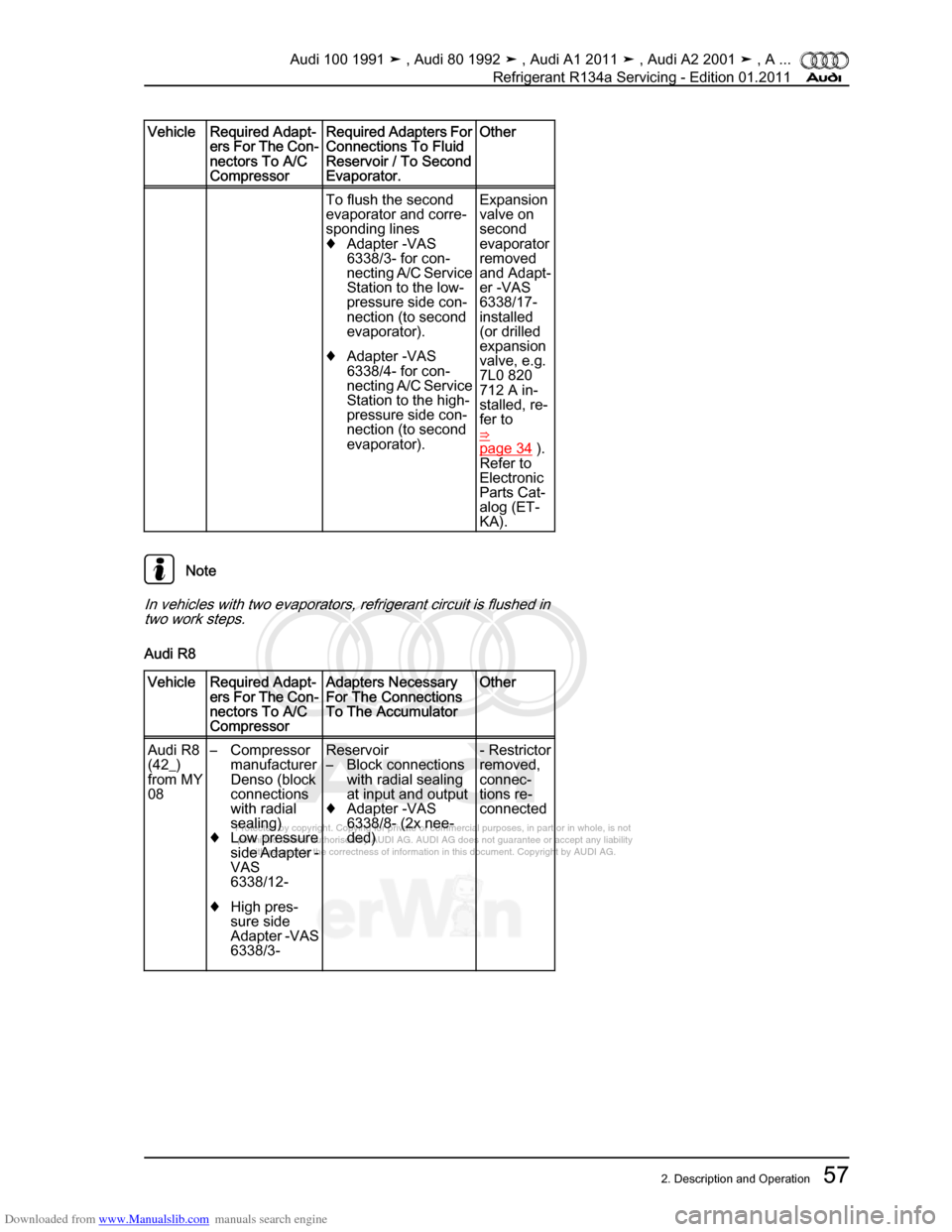 AUDI 100 1991 44 Refrigerant R134a Servising Repair Manual Downloaded from www.Manualslib.com manuals search engine Protected by copyright. Copying for private or commercial purposes, in p\
art or in whole, is not  
 permitted unless authorised by AUDI AG. AU