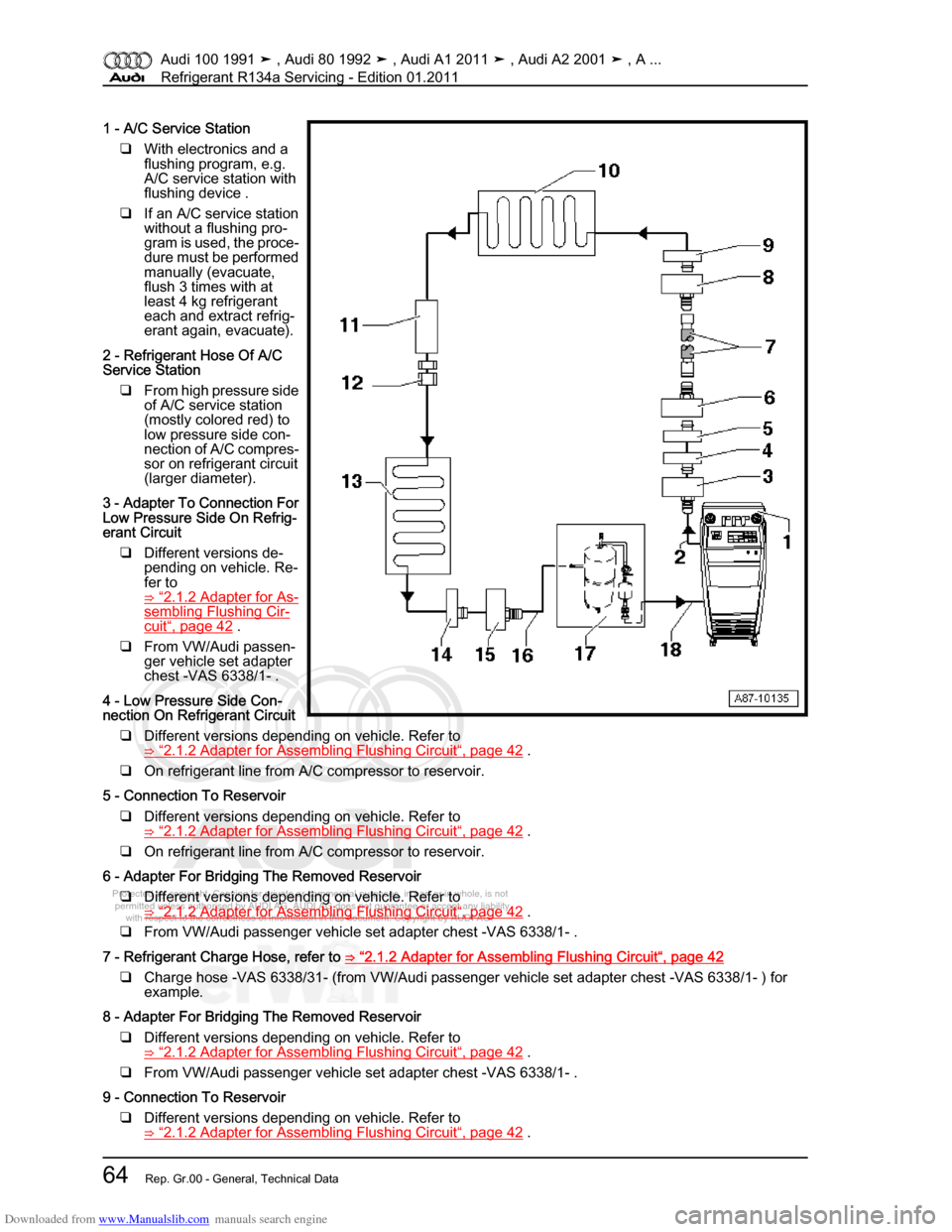 AUDI 100 1991 44 Refrigerant R134a Servising Repair Manual Downloaded from www.Manualslib.com manuals search engine Protected by copyright. Copying for private or commercial purposes, in p\
art or in whole, is not  
 permitted unless authorised by AUDI AG. AU