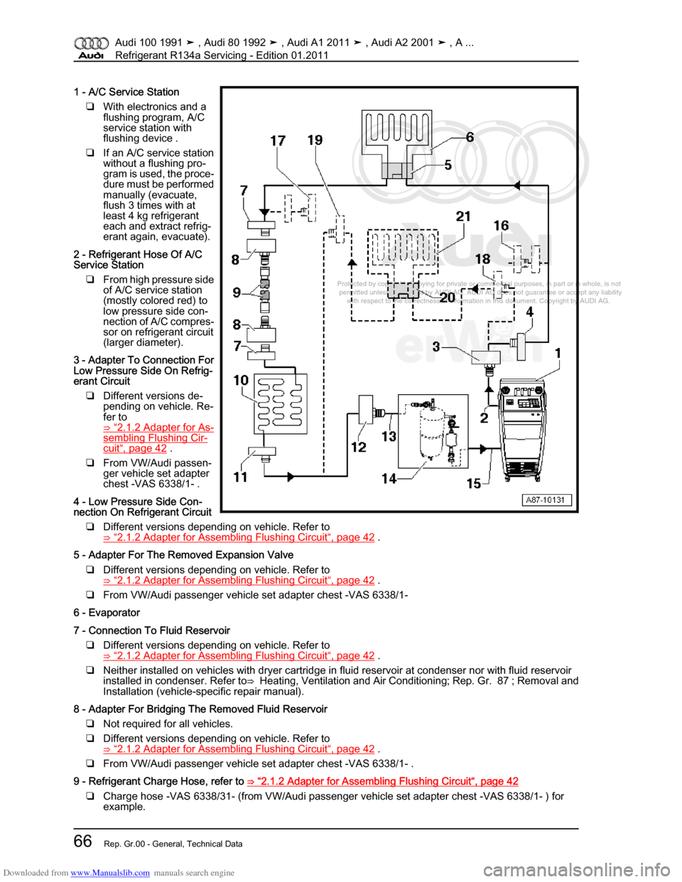 AUDI 100 1991 44 Refrigerant R134a Servising Repair Manual Downloaded from www.Manualslib.com manuals search engine Protected by copyright. Copying for private or commercial purposes, in p\
art or in whole, is not  
 permitted unless authorised by AUDI AG. AU