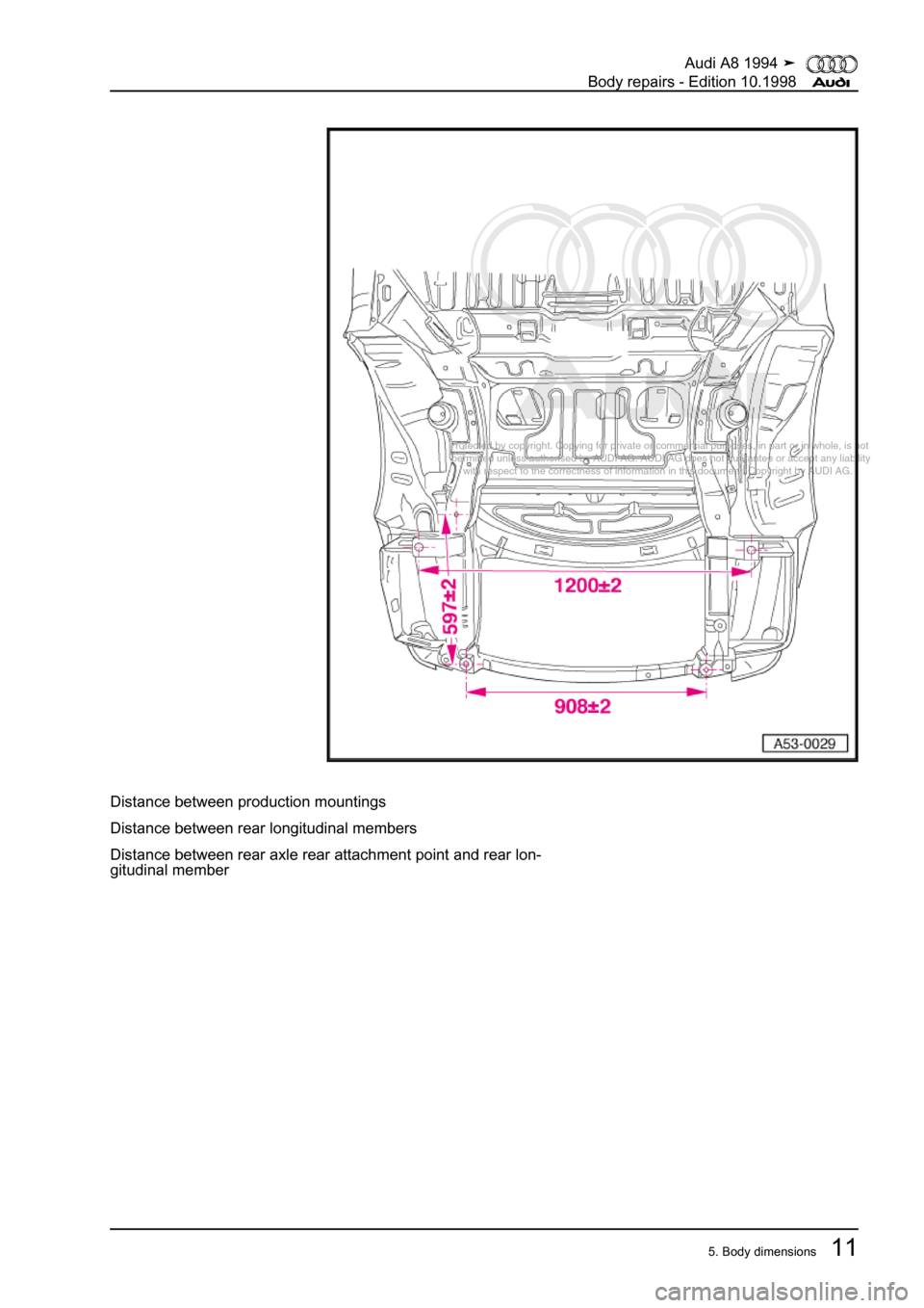 AUDI A8 1994 D4 / 1.G Body Repairs User Guide 
Protected by copyright. Copying for private or commercial purposes, in p\
art or in whole, is not 
 permitted unless authorised by AUDI AG. AUDI AG does not guarantee or a\
ccept any liability 
     