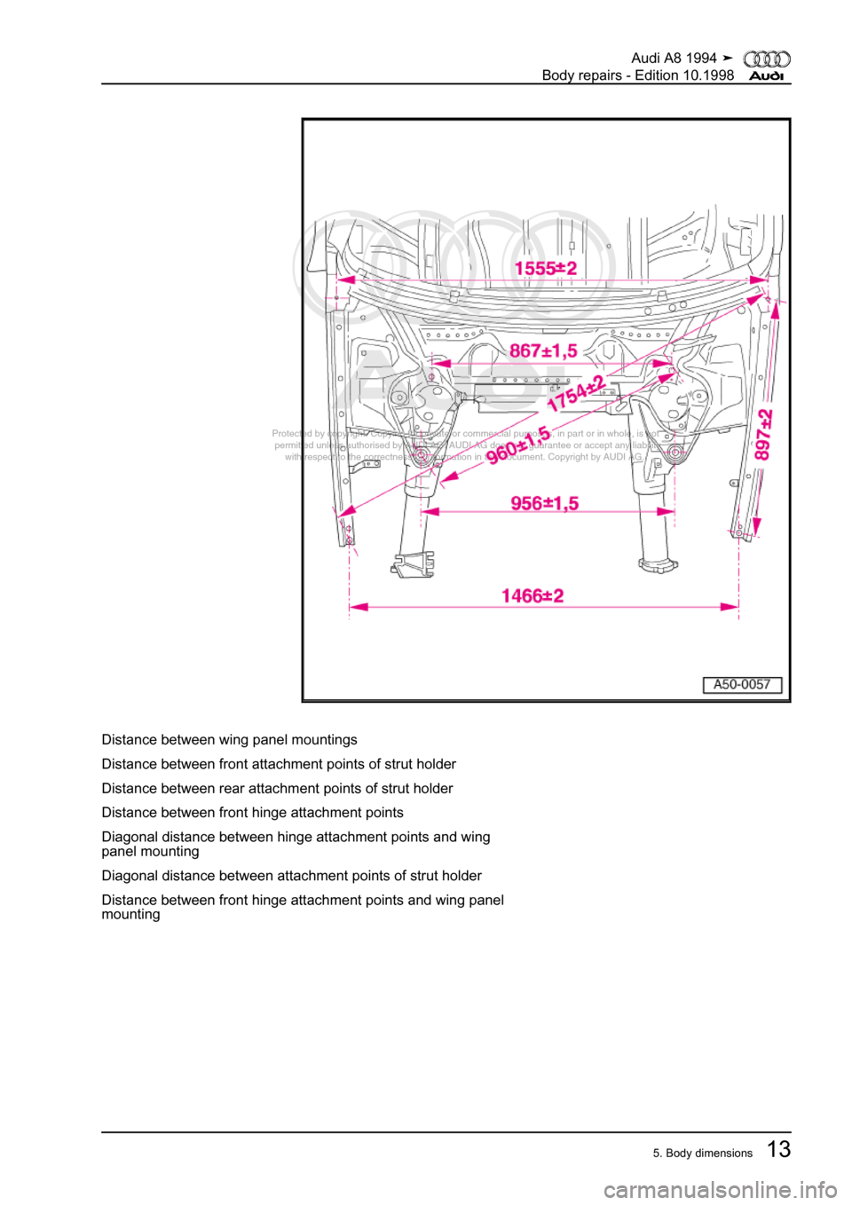 AUDI A8 1994 D4 / 1.G Body Repairs User Guide 
Protected by copyright. Copying for private or commercial purposes, in p\
art or in whole, is not 
 permitted unless authorised by AUDI AG. AUDI AG does not guarantee or a\
ccept any liability 
     