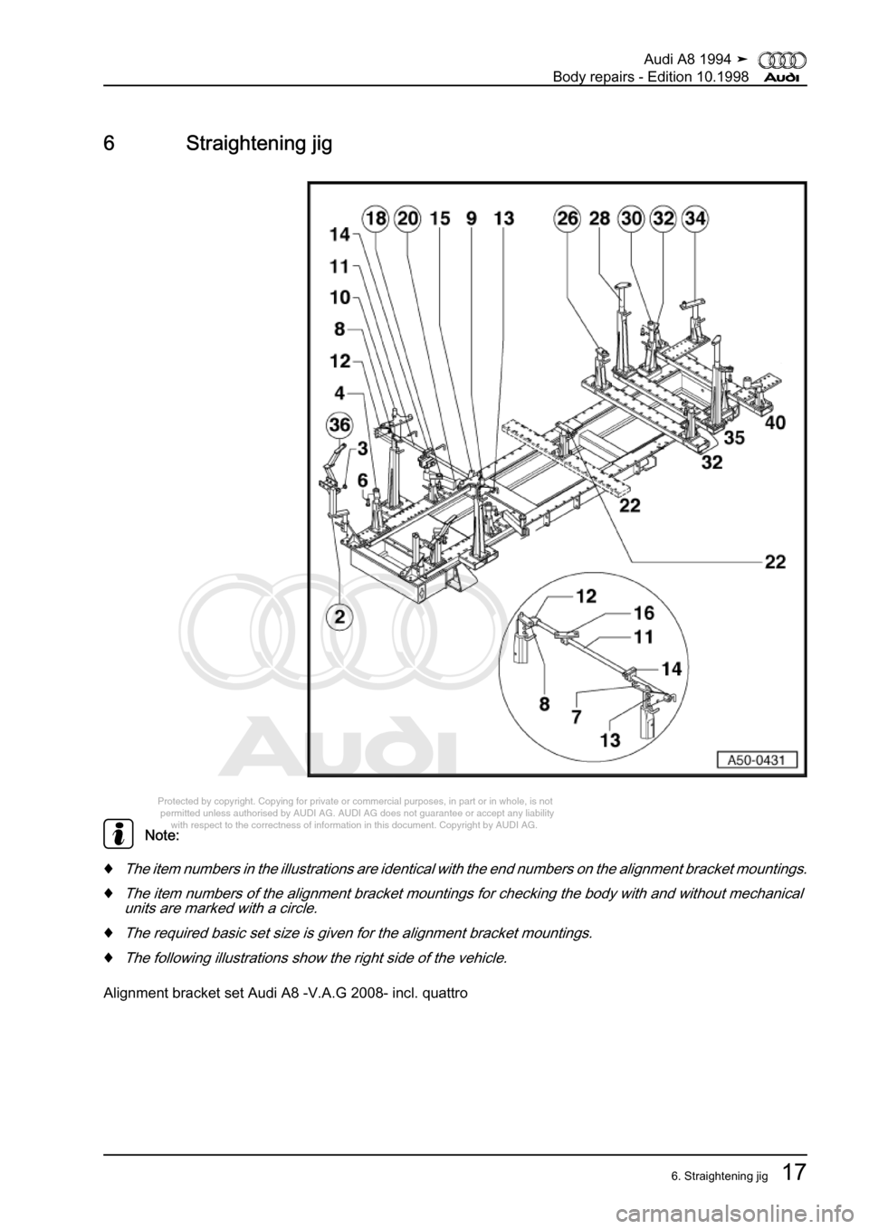 AUDI A8 1994 D4 / 1.G Body Repairs Owners Manual 
Protected by copyright. Copying for private or commercial purposes, in p\
art or in whole, is not 
 permitted unless authorised by AUDI AG. AUDI AG does not guarantee or a\
ccept any liability 
     
