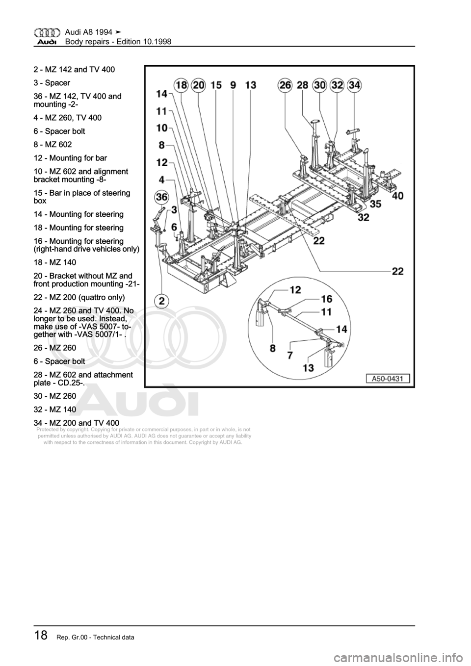 AUDI A8 1994 D4 / 1.G Body Repairs Owners Manual 
Protected by copyright. Copying for private or commercial purposes, in p\
art or in whole, is not 
 permitted unless authorised by AUDI AG. AUDI AG does not guarantee or a\
ccept any liability 
     