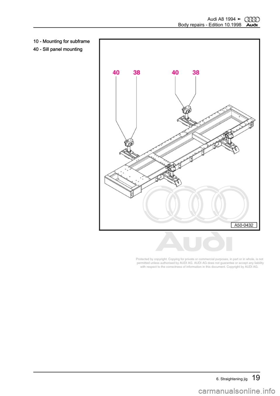 AUDI A8 1994 D4 / 1.G Body Repairs Owners Manual 
Protected by copyright. Copying for private or commercial purposes, in p\
art or in whole, is not 
 permitted unless authorised by AUDI AG. AUDI AG does not guarantee or a\
ccept any liability 
     