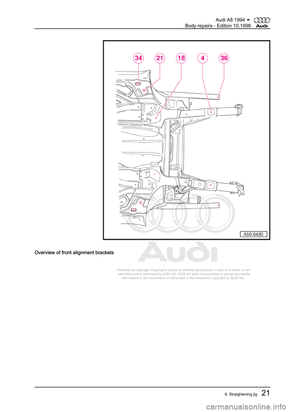 AUDI A8 1994 D4 / 1.G Body Repairs Owners Manual 
Protected by copyright. Copying for private or commercial purposes, in p\
art or in whole, is not 
 permitted unless authorised by AUDI AG. AUDI AG does not guarantee or a\
ccept any liability 
     