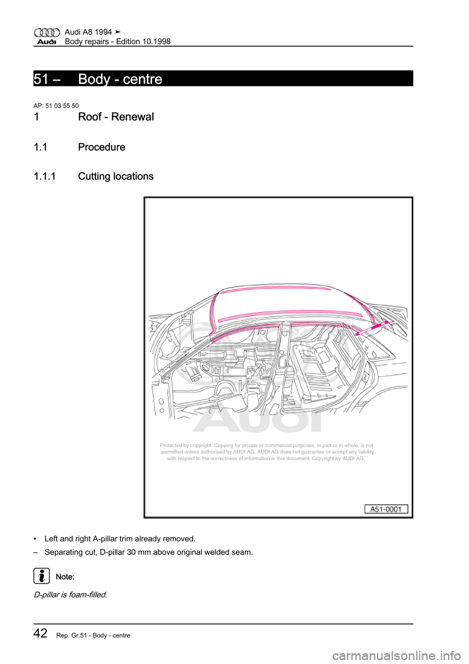 AUDI A8 1994 D4 / 1.G Body Repairs Service Manual 
Protected by copyright. Copying for private or commercial purposes, in p\
art or in whole, is not 
 permitted unless authorised by AUDI AG. AUDI AG does not guarantee or a\
ccept any liability 
     