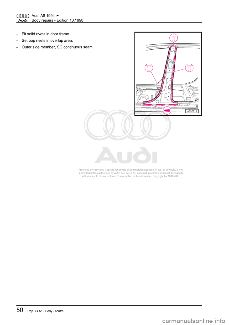 AUDI A8 1994 D4 / 1.G Body Repairs Repair Manual 
Protected by copyright. Copying for private or commercial purposes, in p\
art or in whole, is not 
 permitted unless authorised by AUDI AG. AUDI AG does not guarantee or a\
ccept any liability 
     