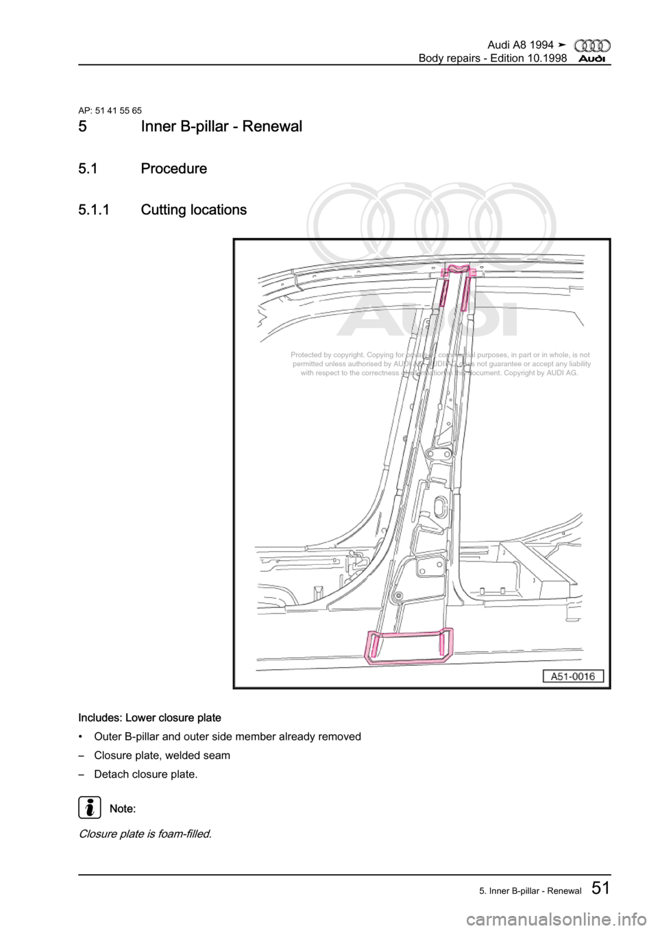 AUDI A8 1994 D4 / 1.G Body Repairs Repair Manual 
Protected by copyright. Copying for private or commercial purposes, in p\
art or in whole, is not 
 permitted unless authorised by AUDI AG. AUDI AG does not guarantee or a\
ccept any liability 
     
