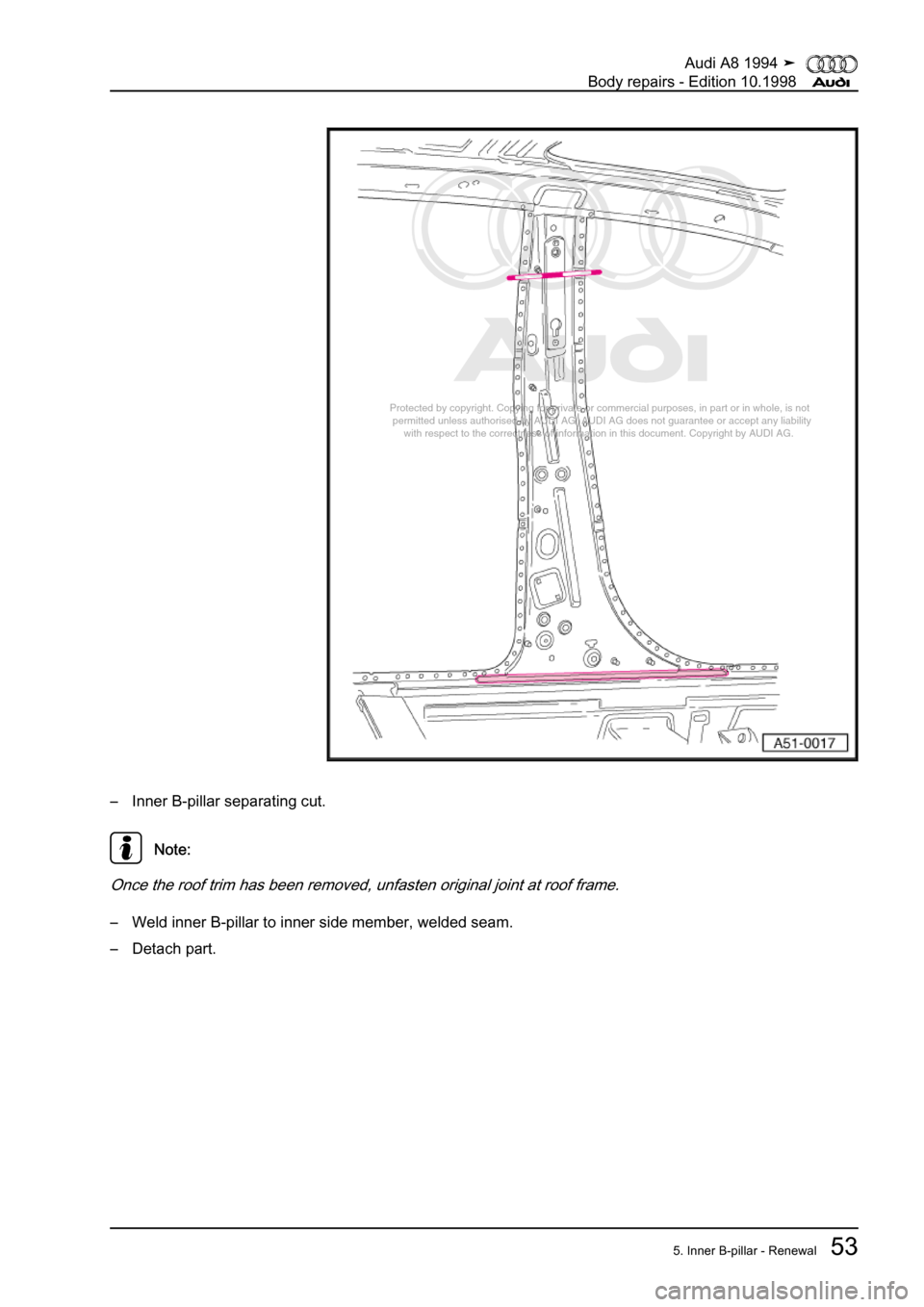 AUDI A8 1994 D4 / 1.G Body Repairs Repair Manual 
Protected by copyright. Copying for private or commercial purposes, in p\
art or in whole, is not 
 permitted unless authorised by AUDI AG. AUDI AG does not guarantee or a\
ccept any liability 
     