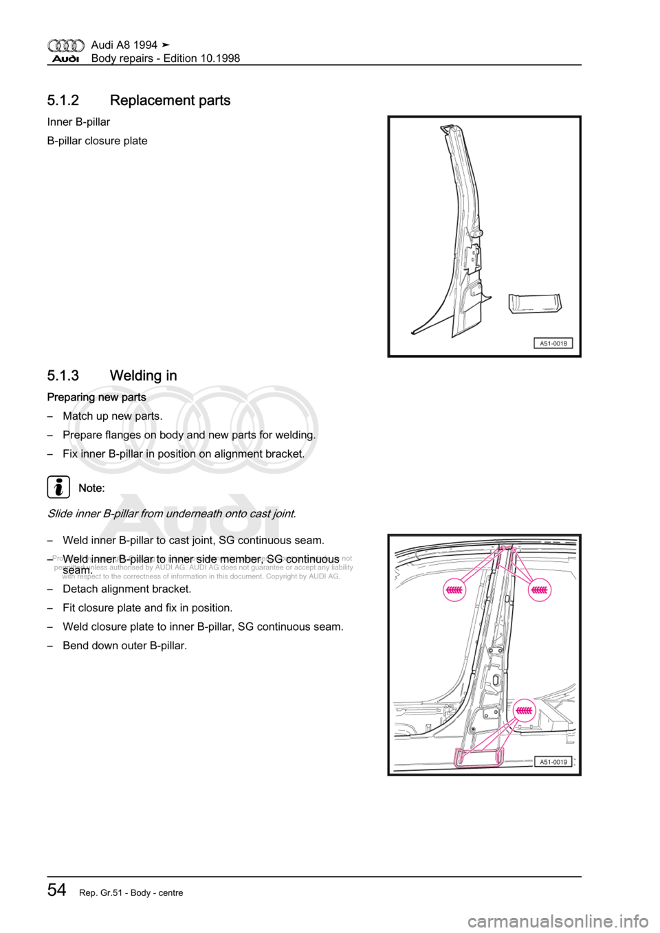AUDI A8 1994 D4 / 1.G Body Repairs Repair Manual 
Protected by copyright. Copying for private or commercial purposes, in p\
art or in whole, is not 
 permitted unless authorised by AUDI AG. AUDI AG does not guarantee or a\
ccept any liability 
     