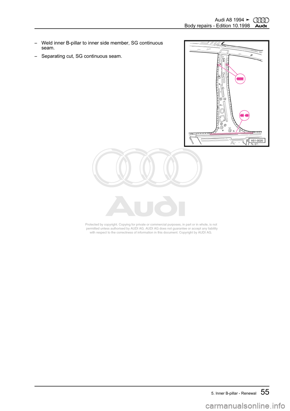 AUDI A8 1994 D4 / 1.G Body Repairs Repair Manual 
Protected by copyright. Copying for private or commercial purposes, in p\
art or in whole, is not 
 permitted unless authorised by AUDI AG. AUDI AG does not guarantee or a\
ccept any liability 
     