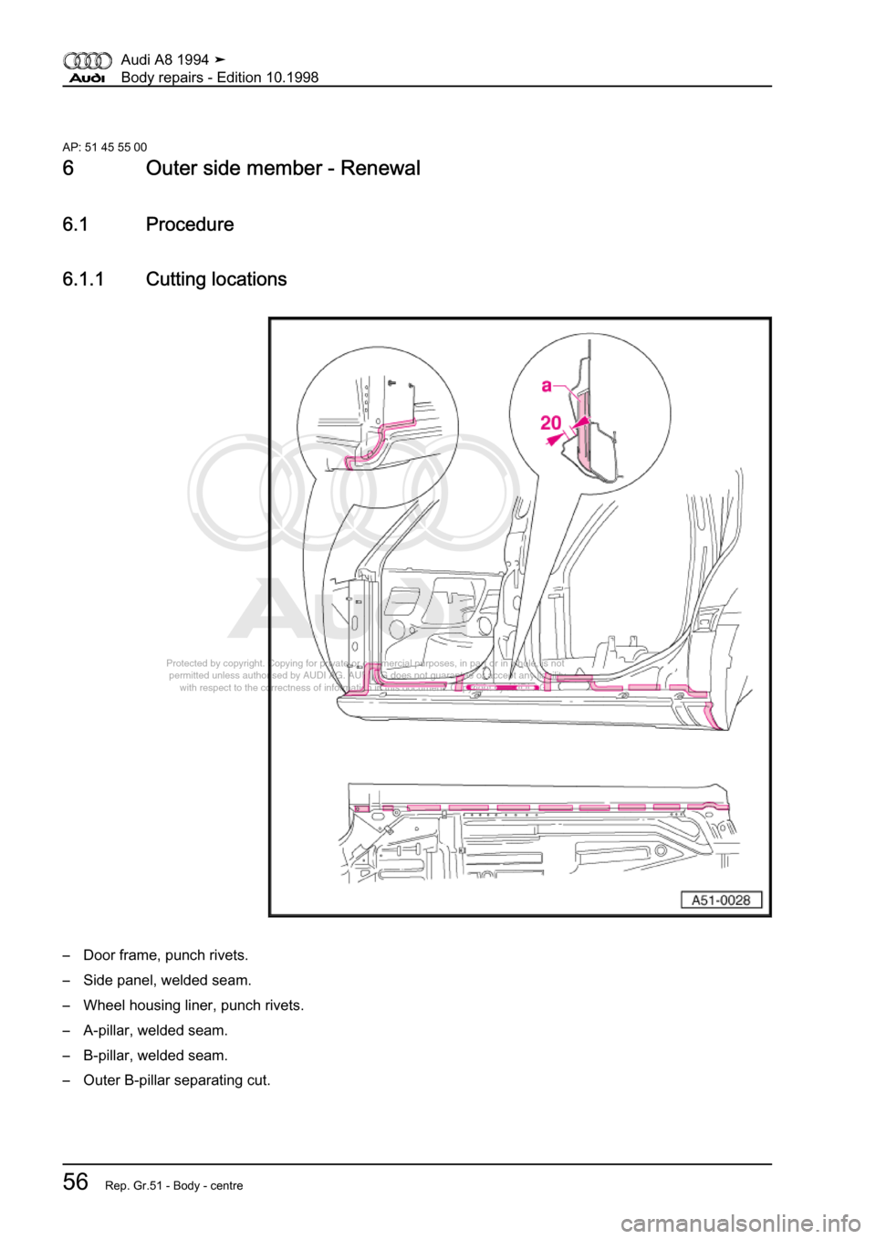AUDI A8 1994 D4 / 1.G Body Repairs Repair Manual 
Protected by copyright. Copying for private or commercial purposes, in p\
art or in whole, is not 
 permitted unless authorised by AUDI AG. AUDI AG does not guarantee or a\
ccept any liability 
     