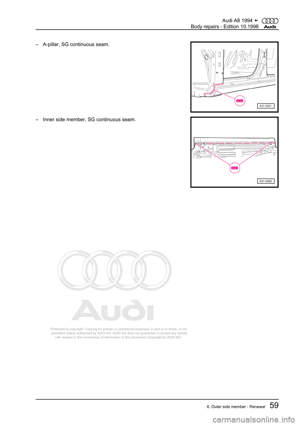 AUDI A8 1994 D4 / 1.G Body Repairs Repair Manual 
Protected by copyright. Copying for private or commercial purposes, in p\
art or in whole, is not 
 permitted unless authorised by AUDI AG. AUDI AG does not guarantee or a\
ccept any liability 
     
