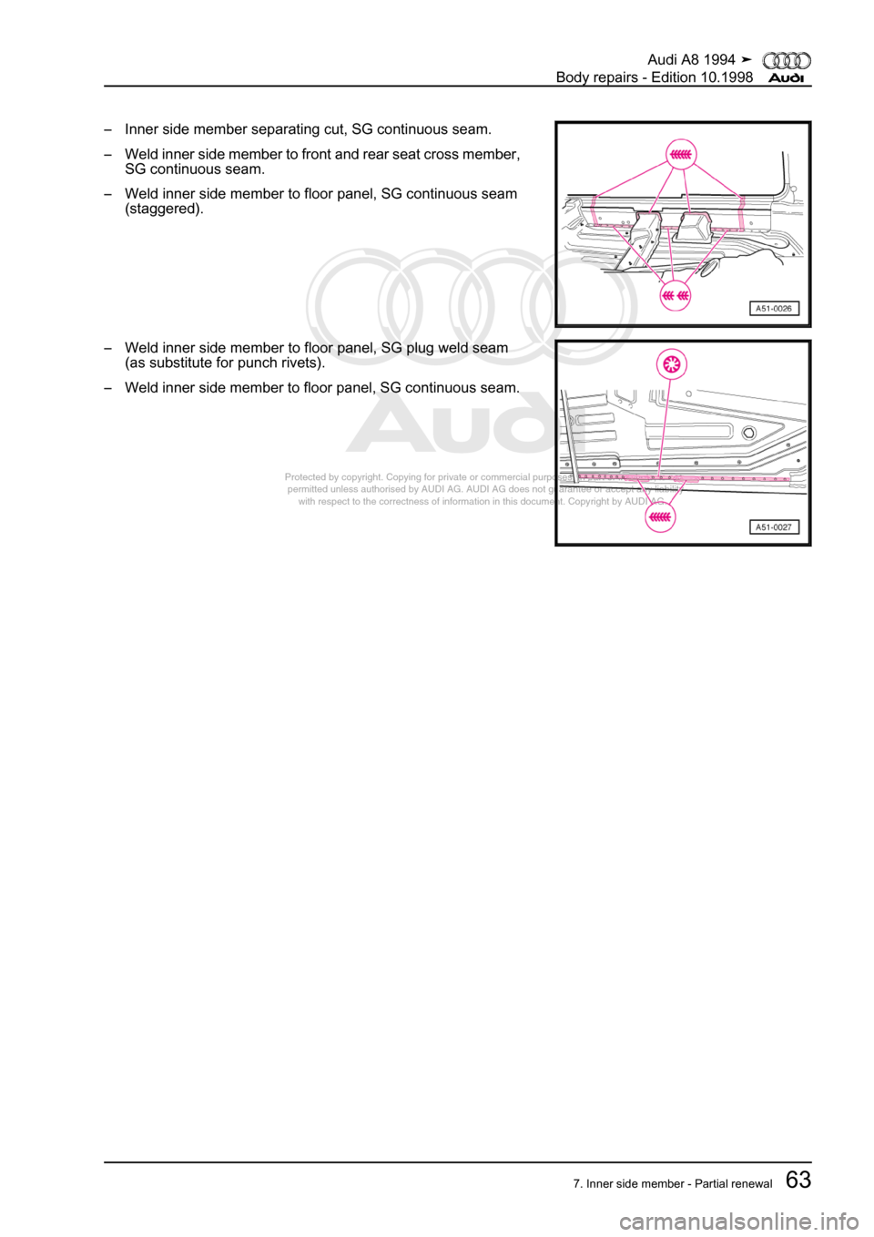 AUDI A8 1994 D4 / 1.G Body Repairs Repair Manual 
Protected by copyright. Copying for private or commercial purposes, in p\
art or in whole, is not 
 permitted unless authorised by AUDI AG. AUDI AG does not guarantee or a\
ccept any liability 
     