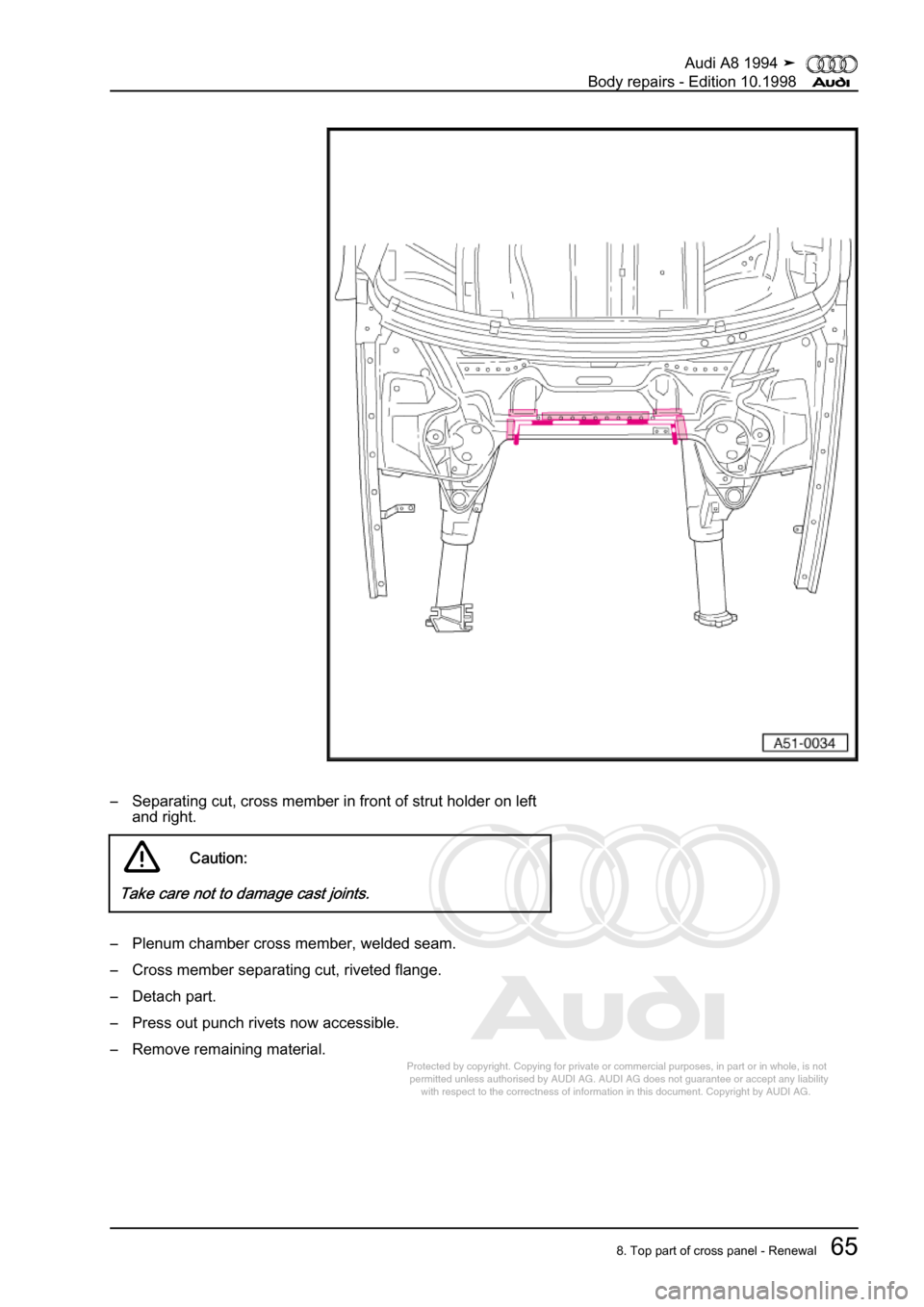 AUDI A8 1994 D4 / 1.G Body Repairs Repair Manual 
Protected by copyright. Copying for private or commercial purposes, in p\
art or in whole, is not 
 permitted unless authorised by AUDI AG. AUDI AG does not guarantee or a\
ccept any liability 
     