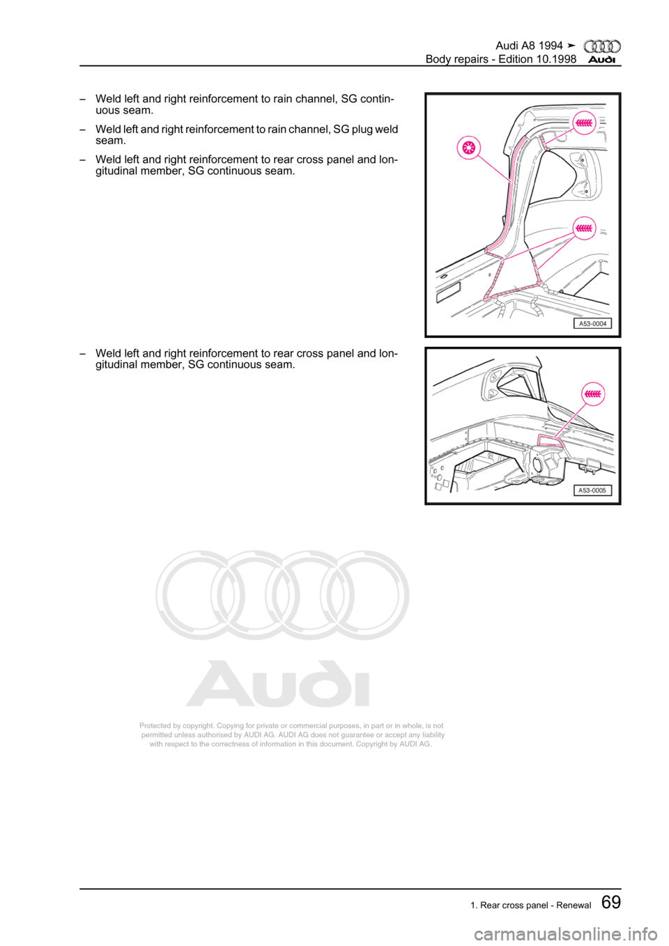 AUDI A8 1994 D4 / 1.G Body Repairs Manual PDF 
Protected by copyright. Copying for private or commercial purposes, in p\
art or in whole, is not 
 permitted unless authorised by AUDI AG. AUDI AG does not guarantee or a\
ccept any liability 
     