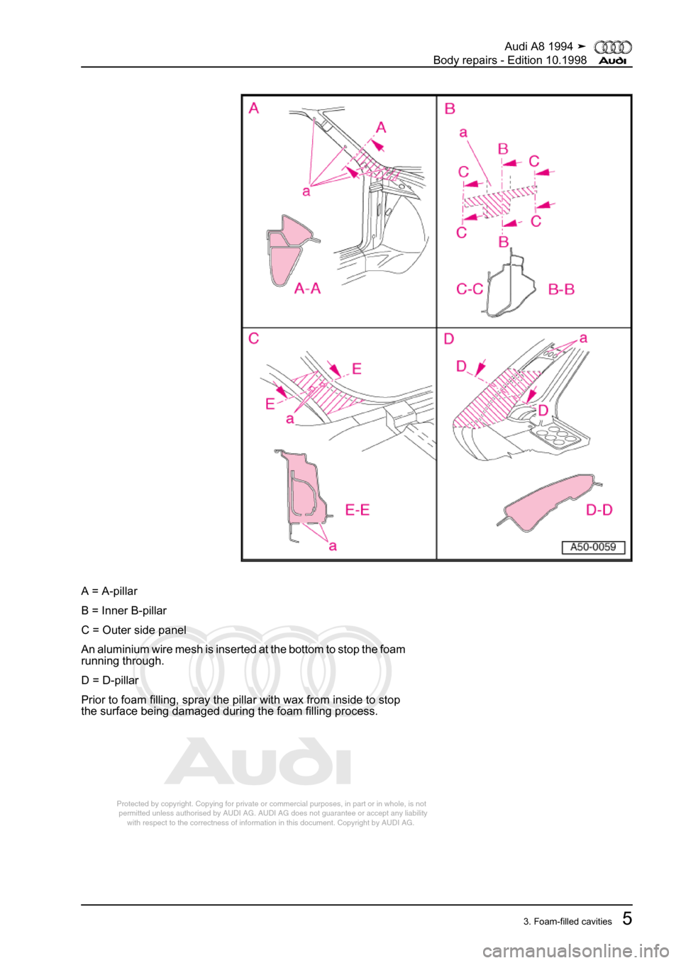 AUDI A8 1994 D4 / 1.G Body Repairs Workshop Manual 
Protected by copyright. Copying for private or commercial purposes, in p\
art or in whole, is not 
 permitted unless authorised by AUDI AG. AUDI AG does not guarantee or a\
ccept any liability 
     