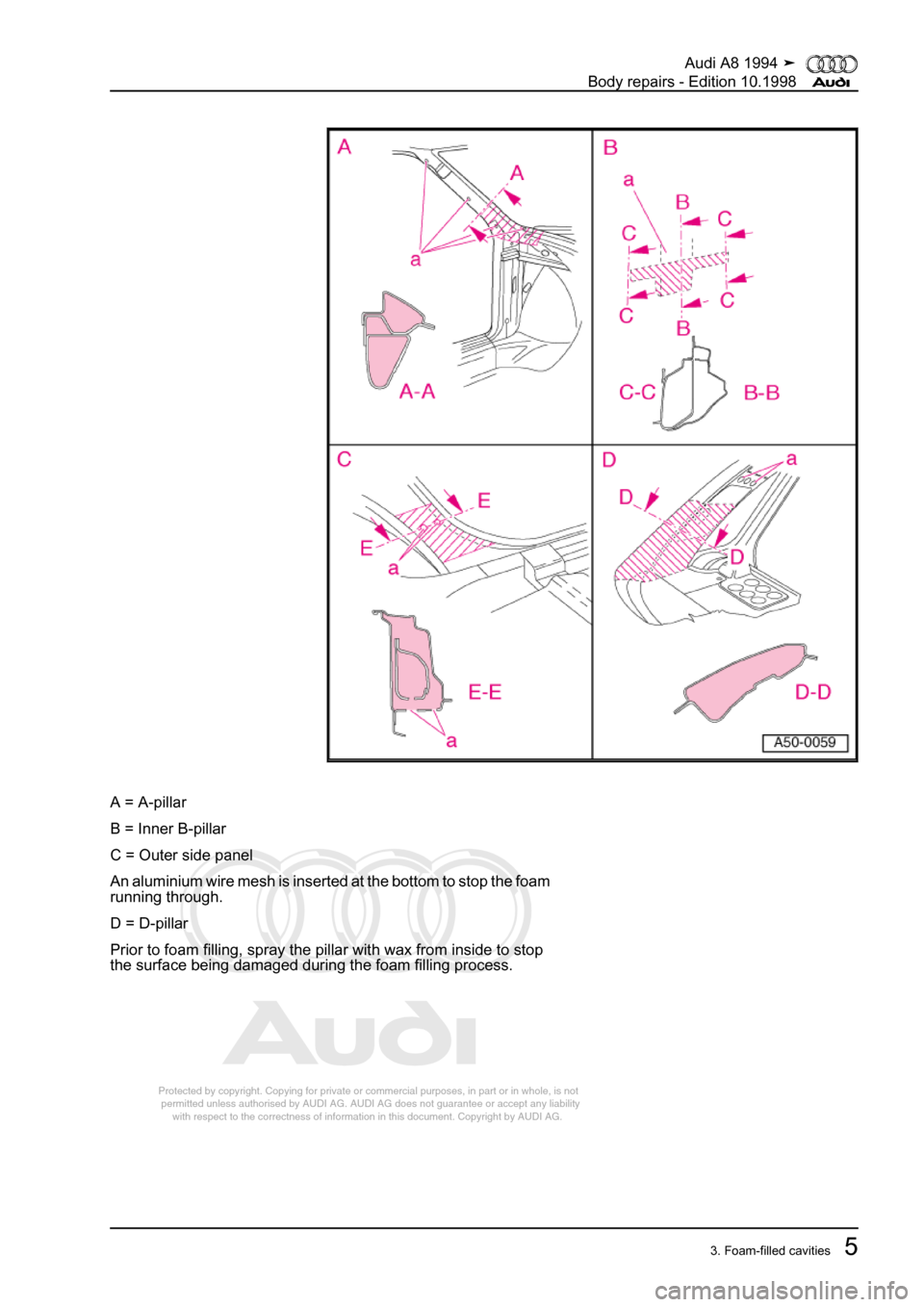 AUDI A8 1994 D4 / 1.G Body Repairs Workshop Manual 
Protected by copyright. Copying for private or commercial purposes, in p\
art or in whole, is not 
 permitted unless authorised by AUDI AG. AUDI AG does not guarantee or a\
ccept any liability 
     