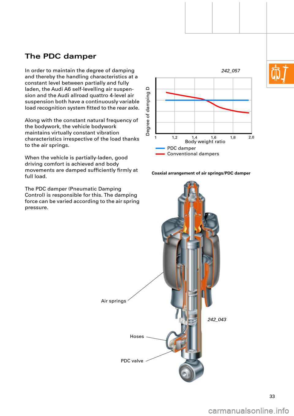 AUDI A6 ALLROAD 1999 C5 / 2.G Pneumatic Suspension System 33
The PDC damper
In order to maintain the degree of damping
and thereby the handling characteristics at a
constant level between partially and fully
laden, the Audi A6 self-levelling air suspen-
s AUDI A6 ALLROAD 1999 C5 / 2.G Pneumatic Suspension System 33
The PDC damper
In order to maintain the degree of damping
and thereby the handling characteristics at a
constant level between partially and fully
laden, the Audi A6 self-levelling air suspen-
s