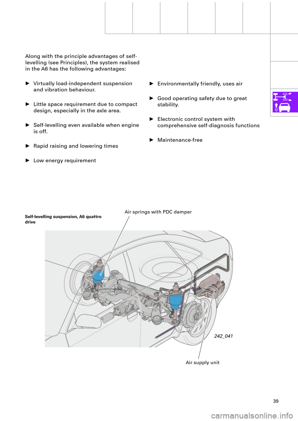 AUDI A6 ALLROAD 1999 C5 / 2.G Pneumatic Suspension System 39
¥ Environmentally friendly, uses air
¥ Good operating safety due to great 
stability.
¥ Electronic control system with 
comprehensive self-diagnosis functions
¥ Maintenance-free Along with the 