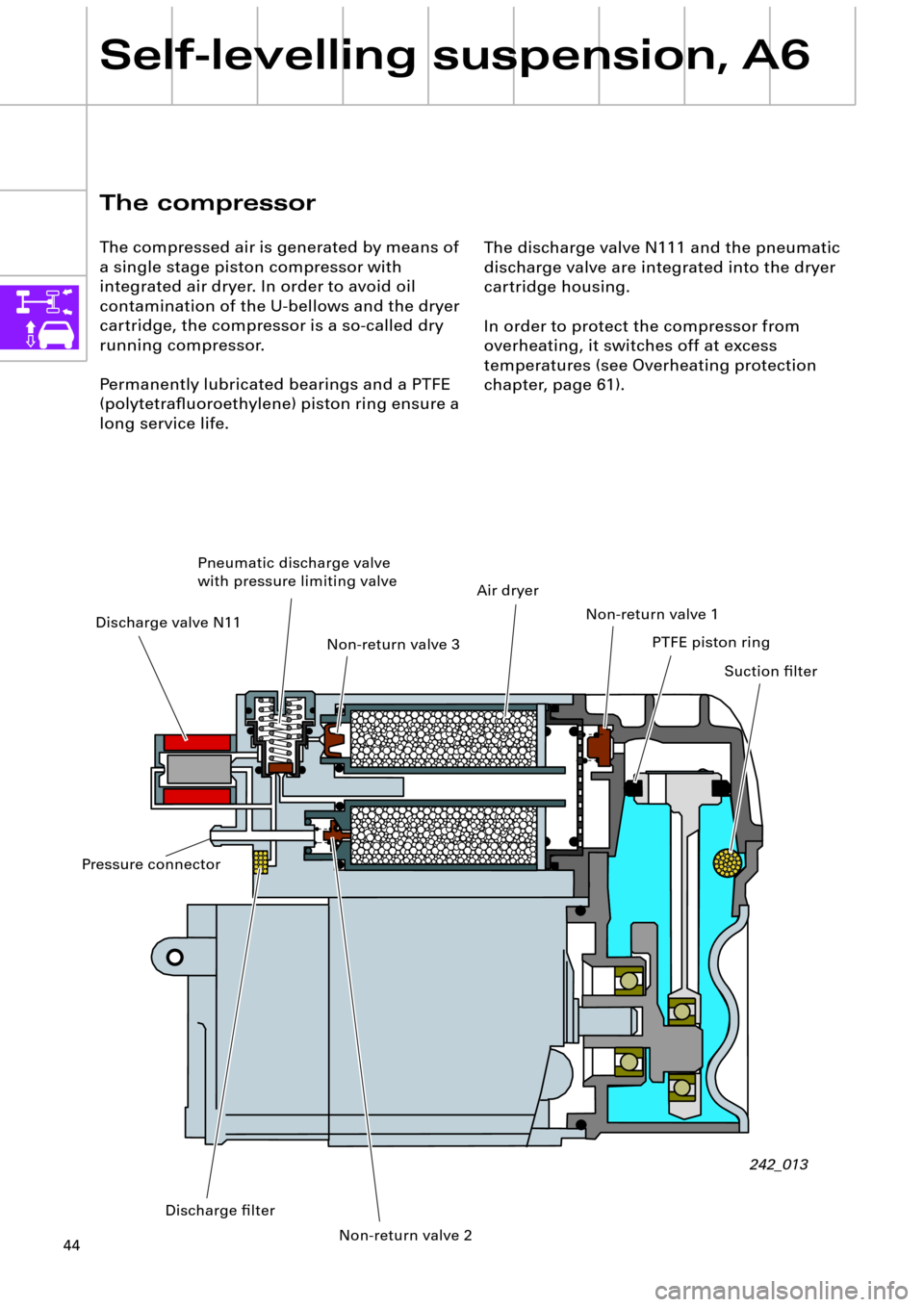 AUDI A6 ALLROAD 1999 C5 / 2.G Pneumatic Suspension System 44
Self-levelling suspension, A6
The compressor
The compressed air is generated by means of
a single stage piston compressor with
integrated air dryer. In order to avoid oil
contamination of the U- AUDI A6 ALLROAD 1999 C5 / 2.G Pneumatic Suspension System 44
Self-levelling suspension, A6
The compressor
The compressed air is generated by means of
a single stage piston compressor with
integrated air dryer. In order to avoid oil
contamination of the U-