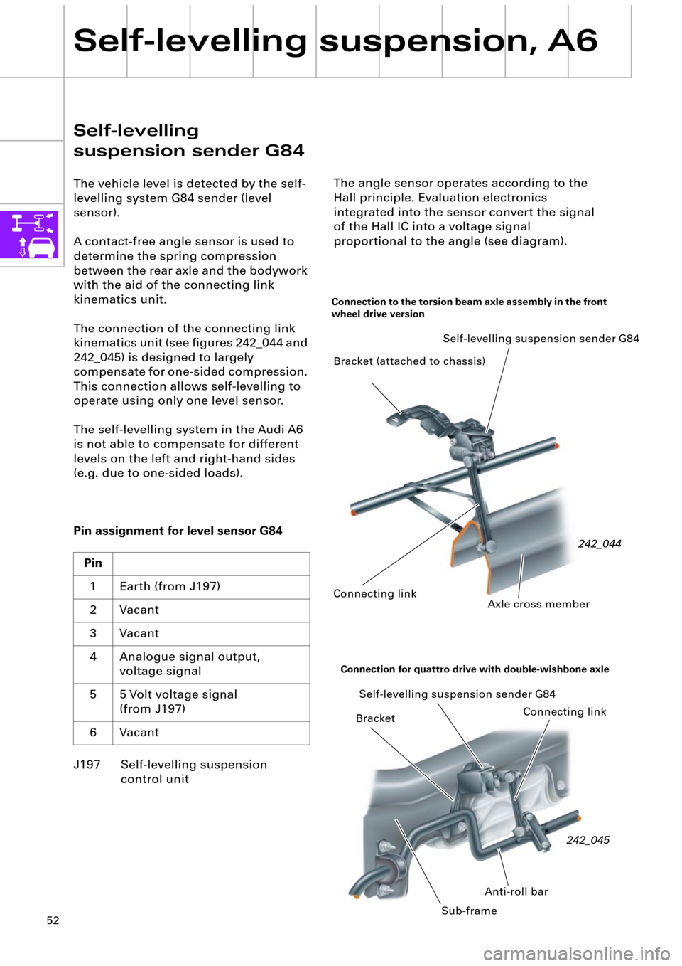 AUDI A6 ALLROAD 1999 C5 / 2.G Pneumatic Suspension System 52
Self-levelling suspension, A6
Self-levelling 
suspension sender G84
The vehicle level is detected by the self-
levelling system G84 sender (level 
sensor).
A contact-free angle sensor is used to 
d