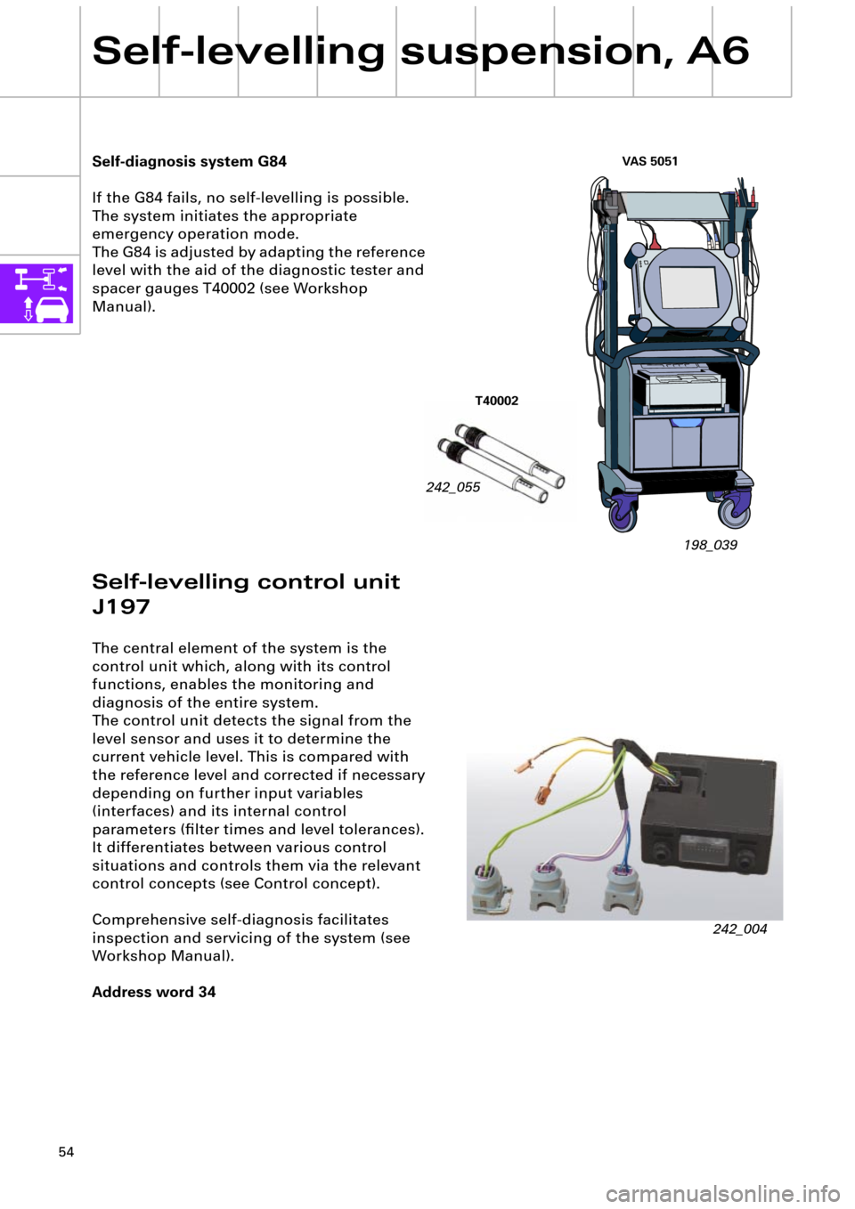 AUDI A6 ALLROAD 1999 C5 / 2.G Pneumatic Suspension System 54
Self-levelling suspension, A6
Self-diagnosis system G84
If the G84 fails, no self-levelling is possible. 
The system initiates the appropriate 
emergency operation mode.
The G84 is adjusted by adap