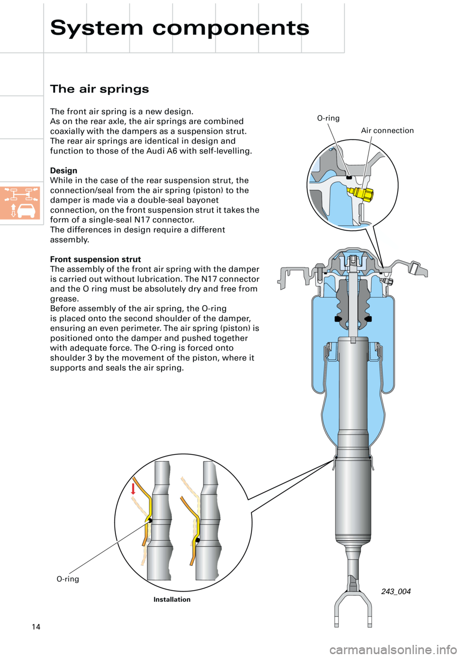 AUDI A6 ALLROAD 1999 C5 / 2.G Pneumatic Suspension System
14
The air springs
The front air spring is a new design.
As on the rear axle, the air springs are combined
coaxially with the dampers as a suspension strut.
The rear air springs are identical in AUDI A6 ALLROAD 1999 C5 / 2.G Pneumatic Suspension System
14
The air springs
The front air spring is a new design.
As on the rear axle, the air springs are combined
coaxially with the dampers as a suspension strut.
The rear air springs are identical in