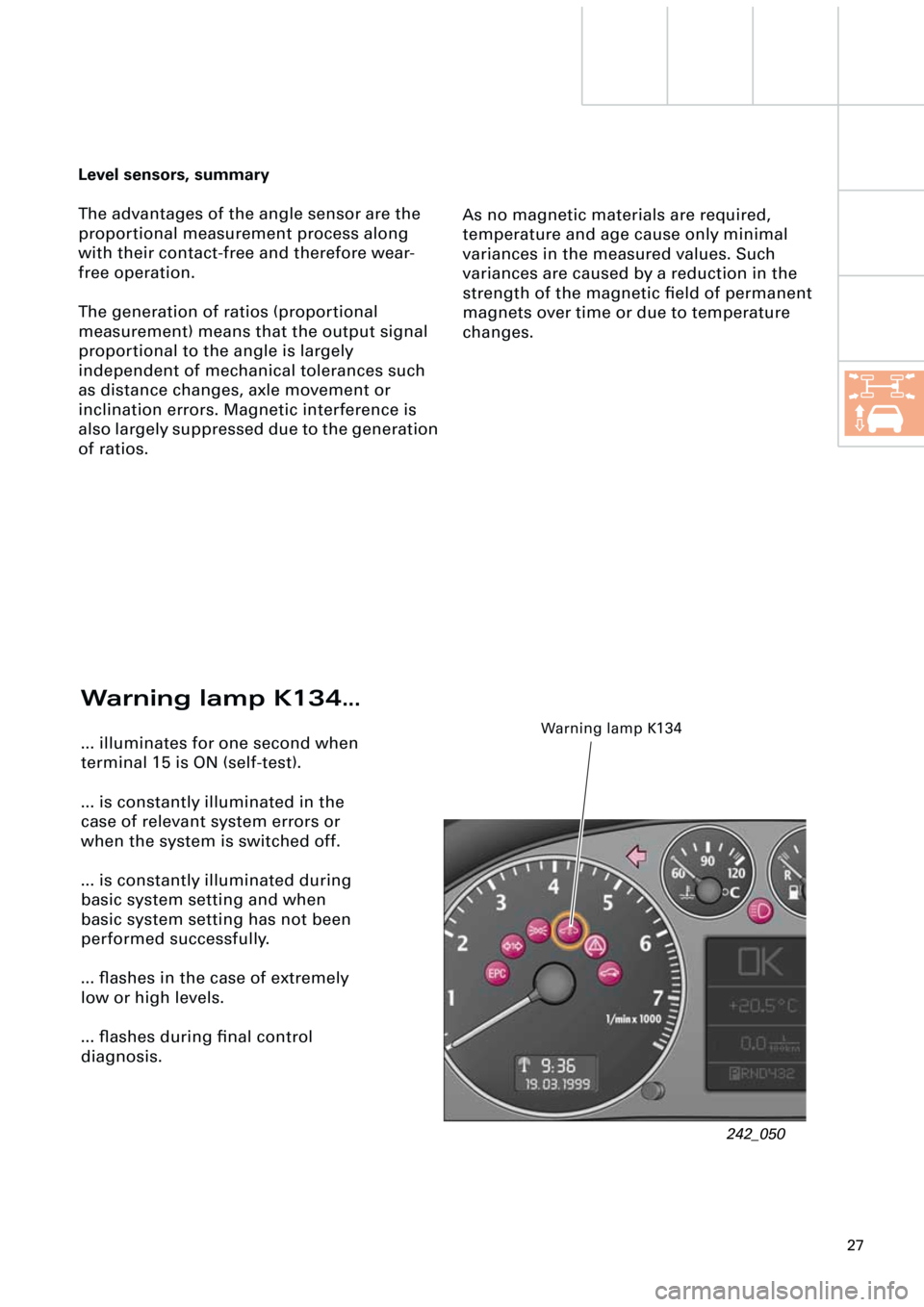 AUDI A6 ALLROAD 1999 C5 / 2.G Pneumatic Suspension System 27
Warning lamp K134...
... illuminates for one second when 
terminal 15 is ON (self-test).
... is constantly illuminated in the 
case of relevant system errors or 
when the system is switched off.
..