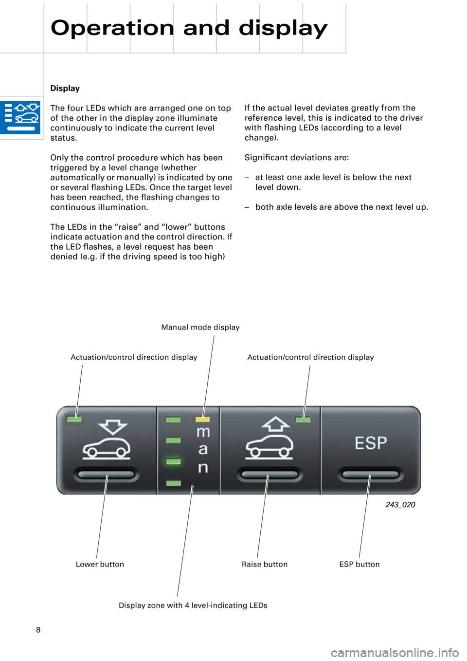 AUDI A6 ALLROAD 1999 C5 / 2.G Pneumatic Suspension System  
8 
Operation and display 
If the actual level deviates greatly from the 
reference level, this is indicated to the driver 
with ﬂashing LEDs (according to a level 
change).
Signiﬁcant deviations