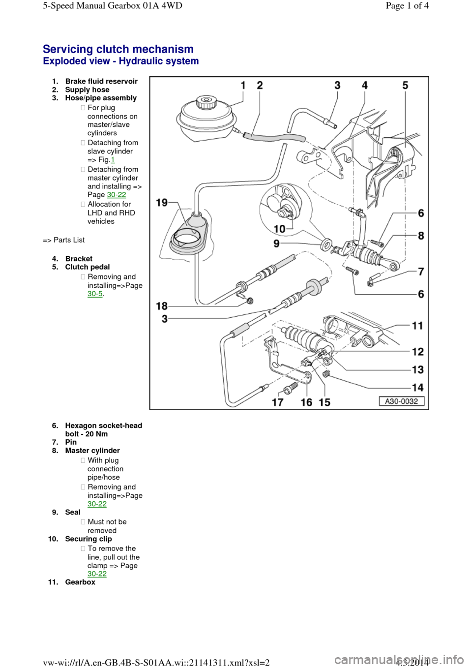 AUDI A6 2000 C5 / 2.G Changing Clutch 5Speed Manual Gearbox Servicing clutch mechanism Exploded view - Hydraulic system  1.Brake fluid reservoir  2.Supply hose  
3.Hose/pipe assembly 
◆ For plug 
connections on 
master/slave 
cylinders  
◆ Detaching from 
