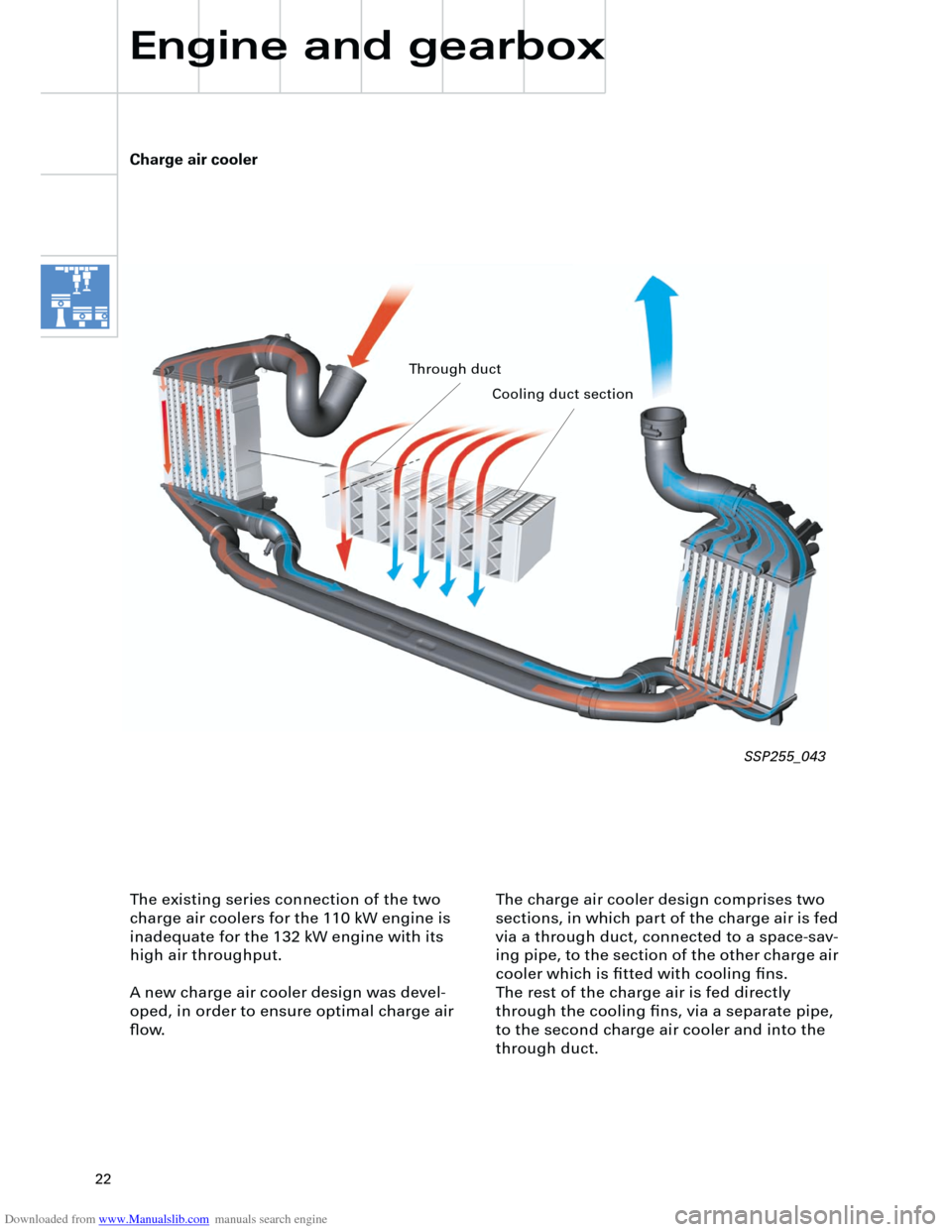 AUDI A4 2001 B5 / 1.G Technical Features Design And Function Downloaded from www.Manualslib.com manuals search engine  
22 
The charge air cooler design comprises two 
sections, in which part of the charge air is fed 
via a through duct, connected to a space-sa