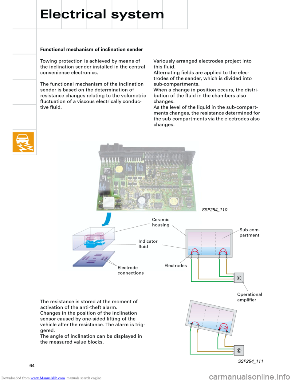 AUDI A4 2001 B5 / 1.G Technical Features Design And Function Downloaded from www.Manualslib.com manuals search engine  
64 
Functional mechanism of inclination sender 
Towing protection is achieved by means of 
the inclination sender installed in the central 
c