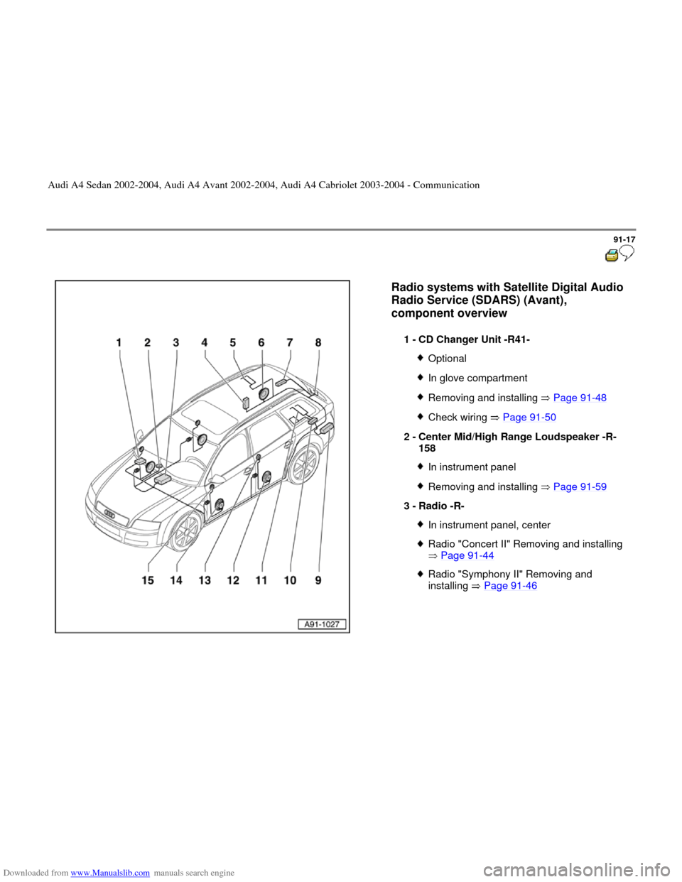 AUDI A4 2002 B5 / 1.G Radio System General Information Downloaded from www.Manualslib.com manuals search engine 91-17
 
  
Radio systems with Satellite Digital Audio 
Radio Service (SDARS) (Avant), 
component overview 
 
1 - 
CD Changer Unit -R41- 
Option