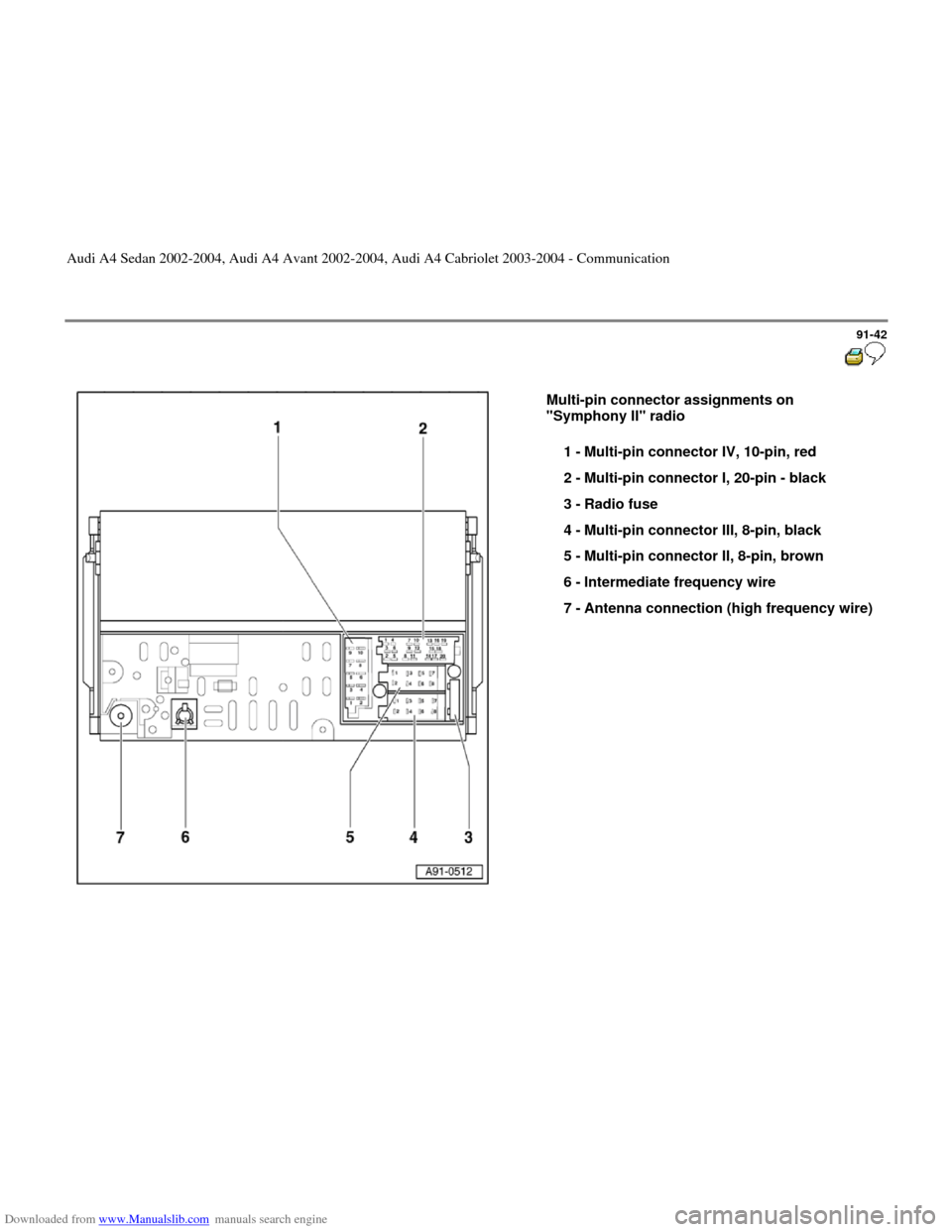 AUDI A4 2002 B5 / 1.G Radio System General Information Downloaded from www.Manualslib.com manuals search engine 91-42
 
  
Multi-pin connector assignments on 
"Symphony II" radio  
1 - 
Multi-pin connector IV, 10-pin, red 
2 - 
Multi-pin connector I, 20-p