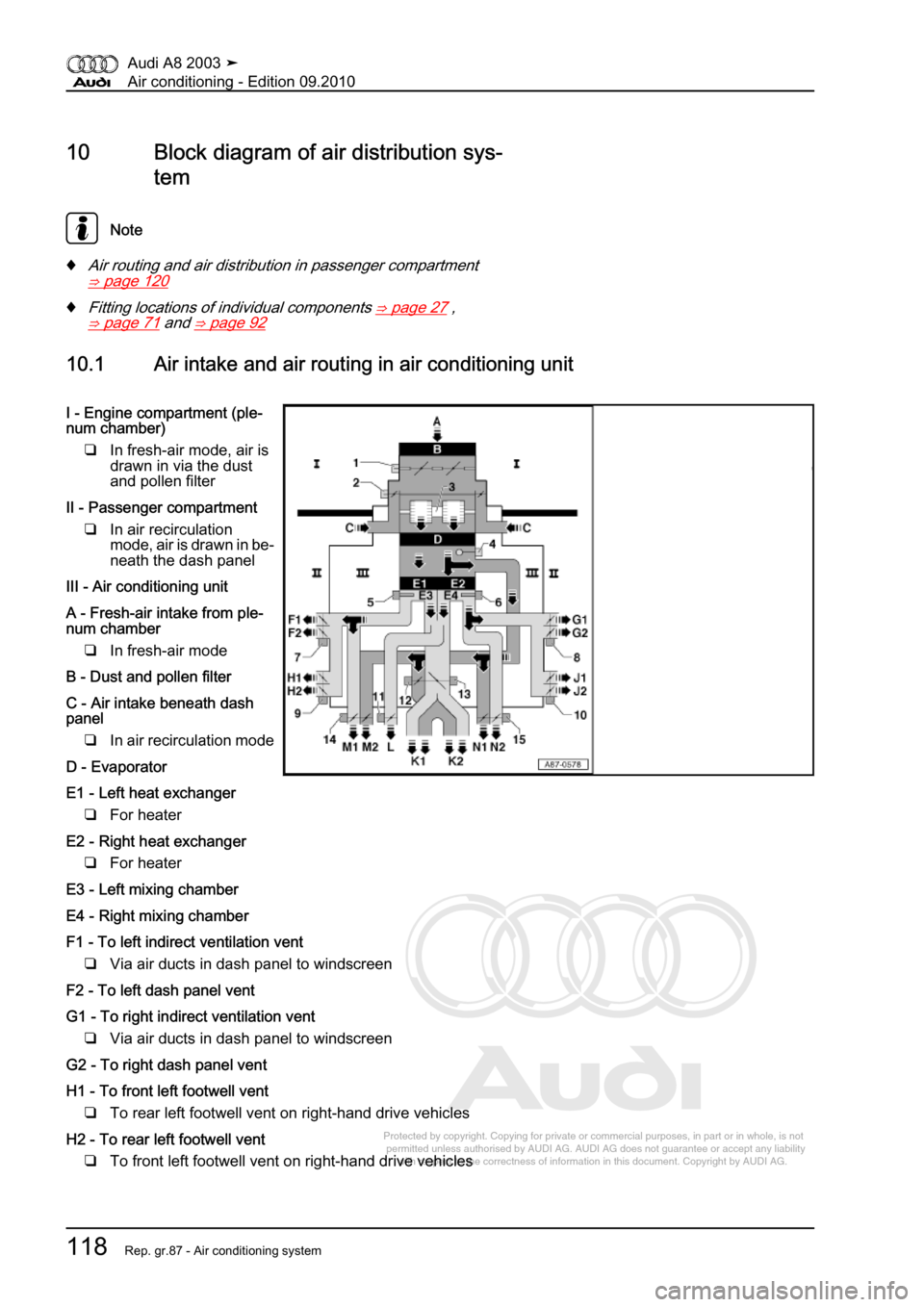 AUDI A8 2003 D3 / 2.G Air Condition Workshop Manual 
Protected by copyright. Copying for private or commercial purposes, in p\
art or in whole, is not 
 permitted unless authorised by AUDI AG. AUDI AG does not guarantee or a\
ccept any liability 
     