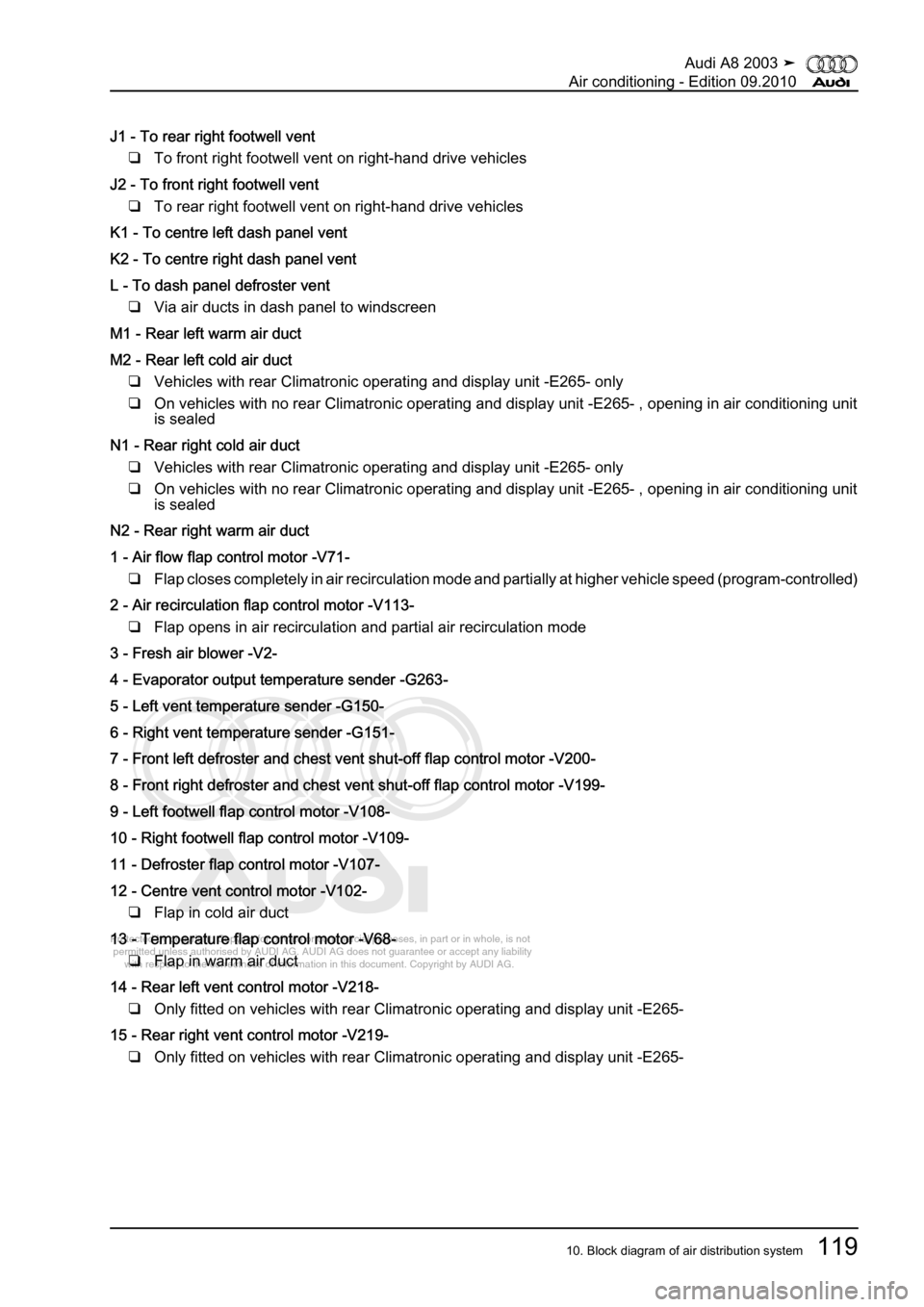 AUDI A8 2003 D3 / 2.G Air Condition Workshop Manual 
Protected by copyright. Copying for private or commercial purposes, in p\
art or in whole, is not 
 permitted unless authorised by AUDI AG. AUDI AG does not guarantee or a\
ccept any liability 
     