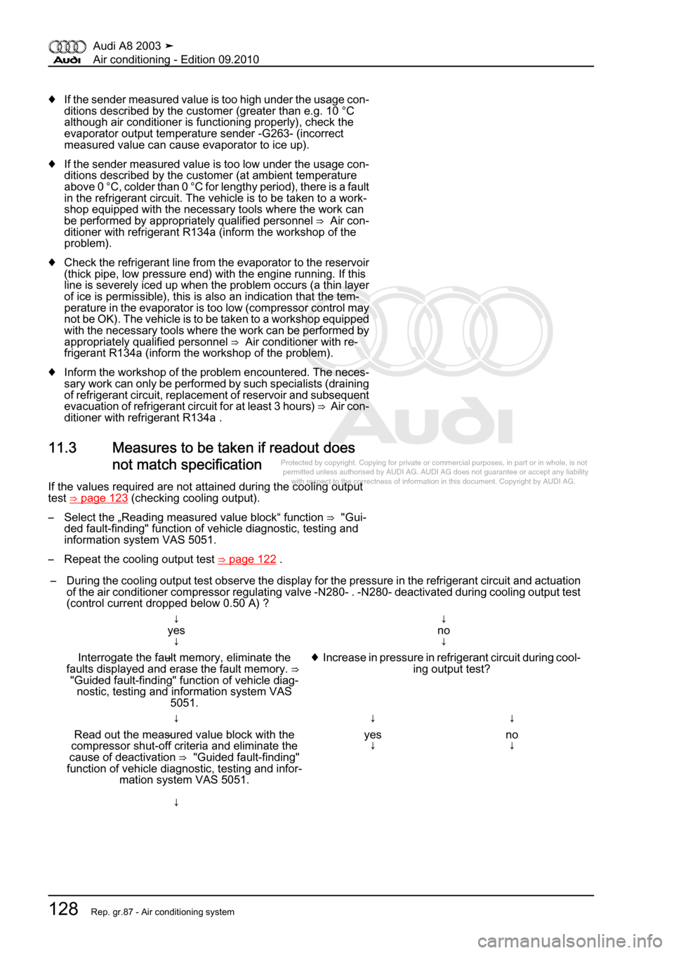 AUDI A8 2003 D3 / 2.G Air Condition Workshop Manual 
Protected by copyright. Copying for private or commercial purposes, in p\
art or in whole, is not 
 permitted unless authorised by AUDI AG. AUDI AG does not guarantee or a\
ccept any liability 
     