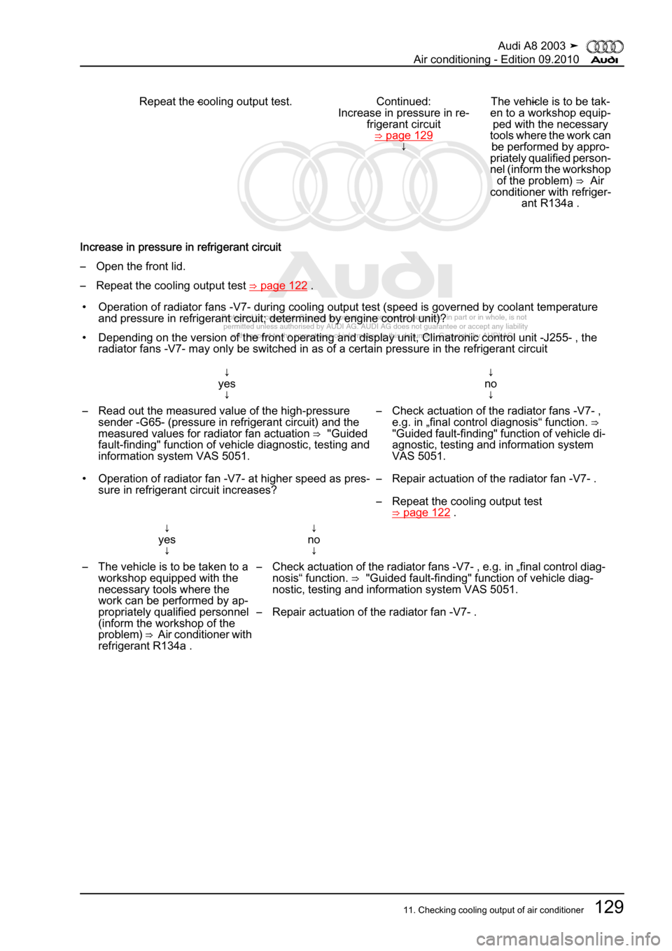 AUDI A8 2003 D3 / 2.G Air Condition Workshop Manual 
Protected by copyright. Copying for private or commercial purposes, in p\
art or in whole, is not 
 permitted unless authorised by AUDI AG. AUDI AG does not guarantee or a\
ccept any liability 
     