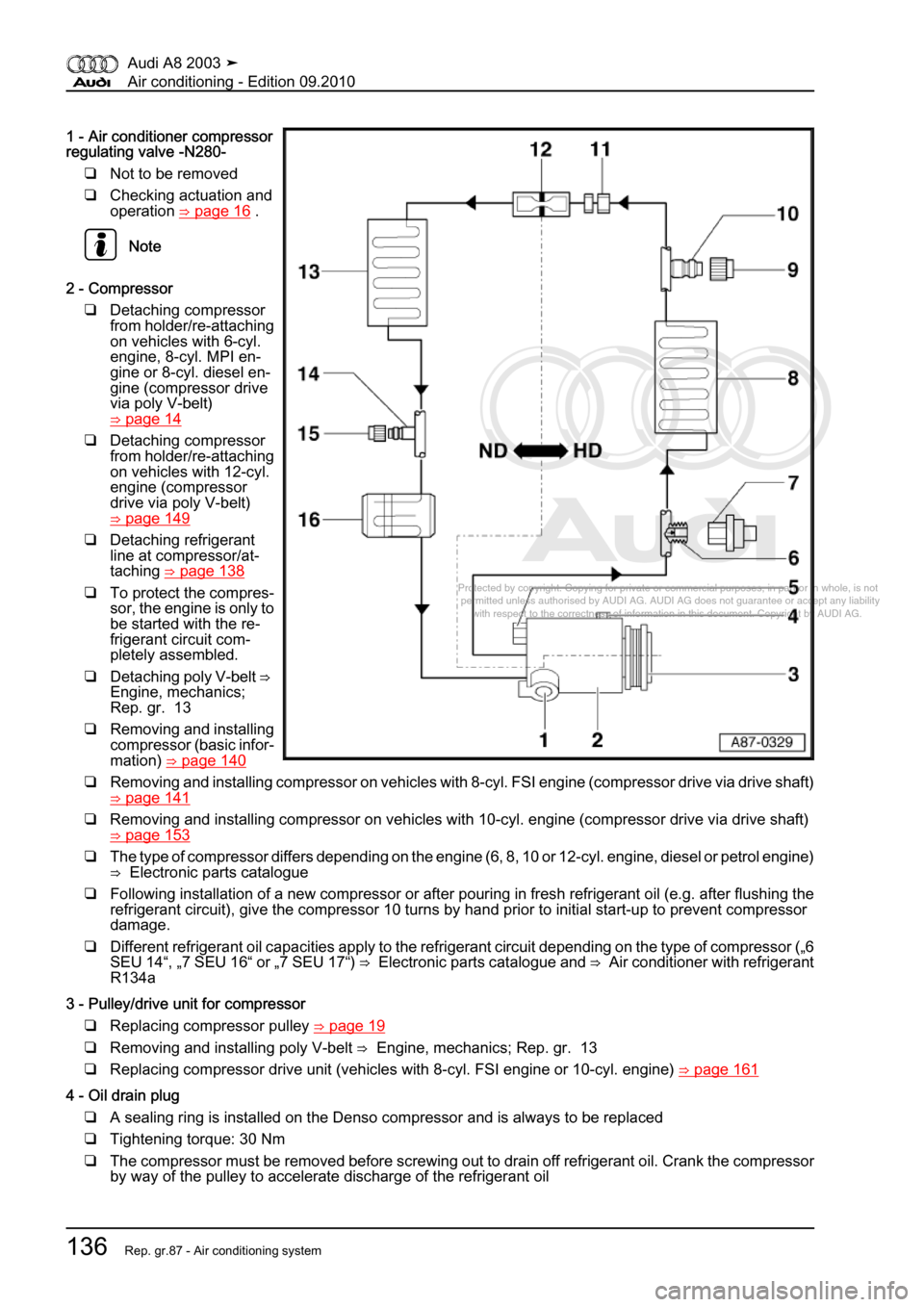 AUDI A8 2003 D3 / 2.G Air Condition Workshop Manual 
Protected by copyright. Copying for private or commercial purposes, in p\
art or in whole, is not 
 permitted unless authorised by AUDI AG. AUDI AG does not guarantee or a\
ccept any liability 
     