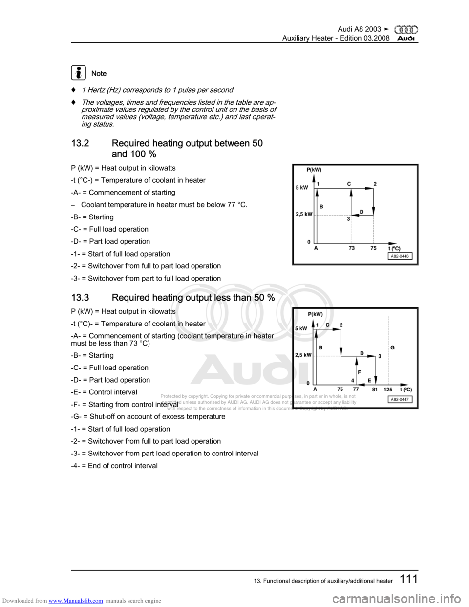 AUDI A8 2003 D3 / 2.G Auxiliary Heater Workshop Manual Downloaded from www.Manualslib.com manuals search engine 
Protected by copyright. Copying for private or commercial purposes, in p\
art or in whole, is not 
 permitted unless authorised by AUDI AG. AU