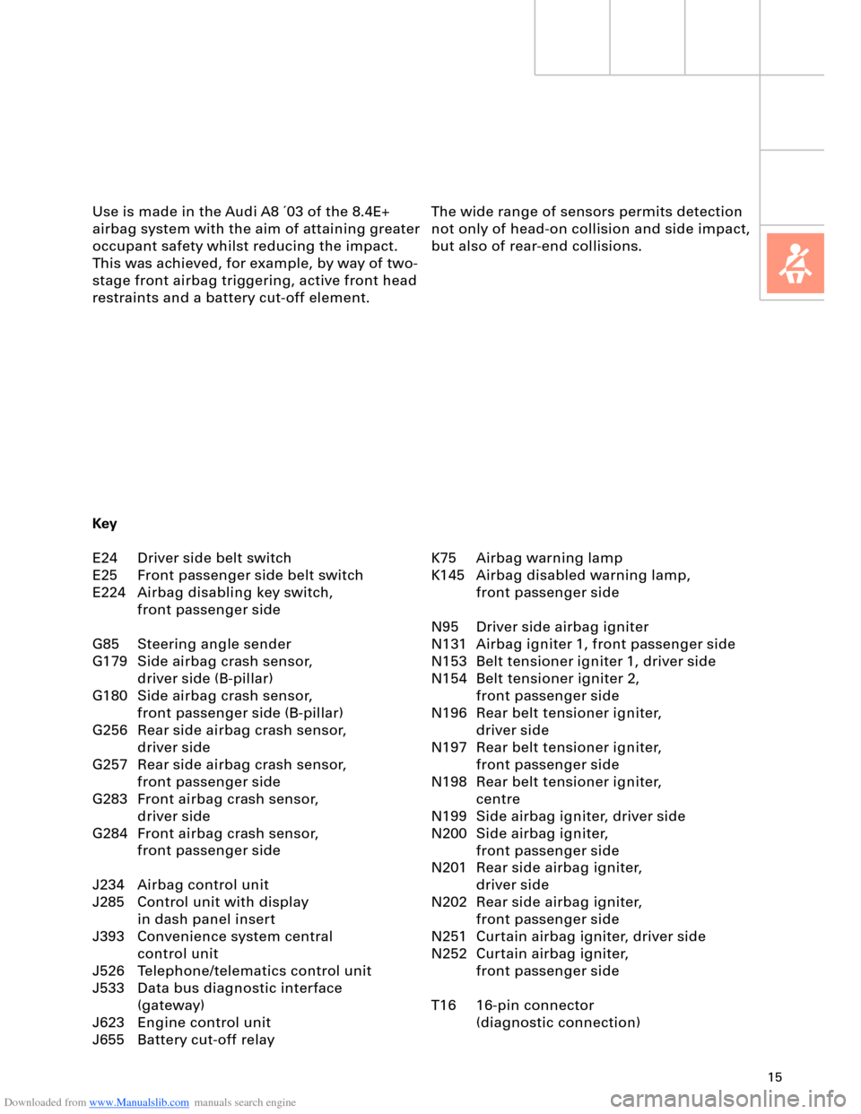 AUDI A8 2003 D3 / 2.G Technical Features Manual Downloaded from www.Manualslib.com manuals search engine 15
The wide range of sensors permits detection 
not only of head-on collision and side impact,
but also of rear-end collisions. Use is made in 