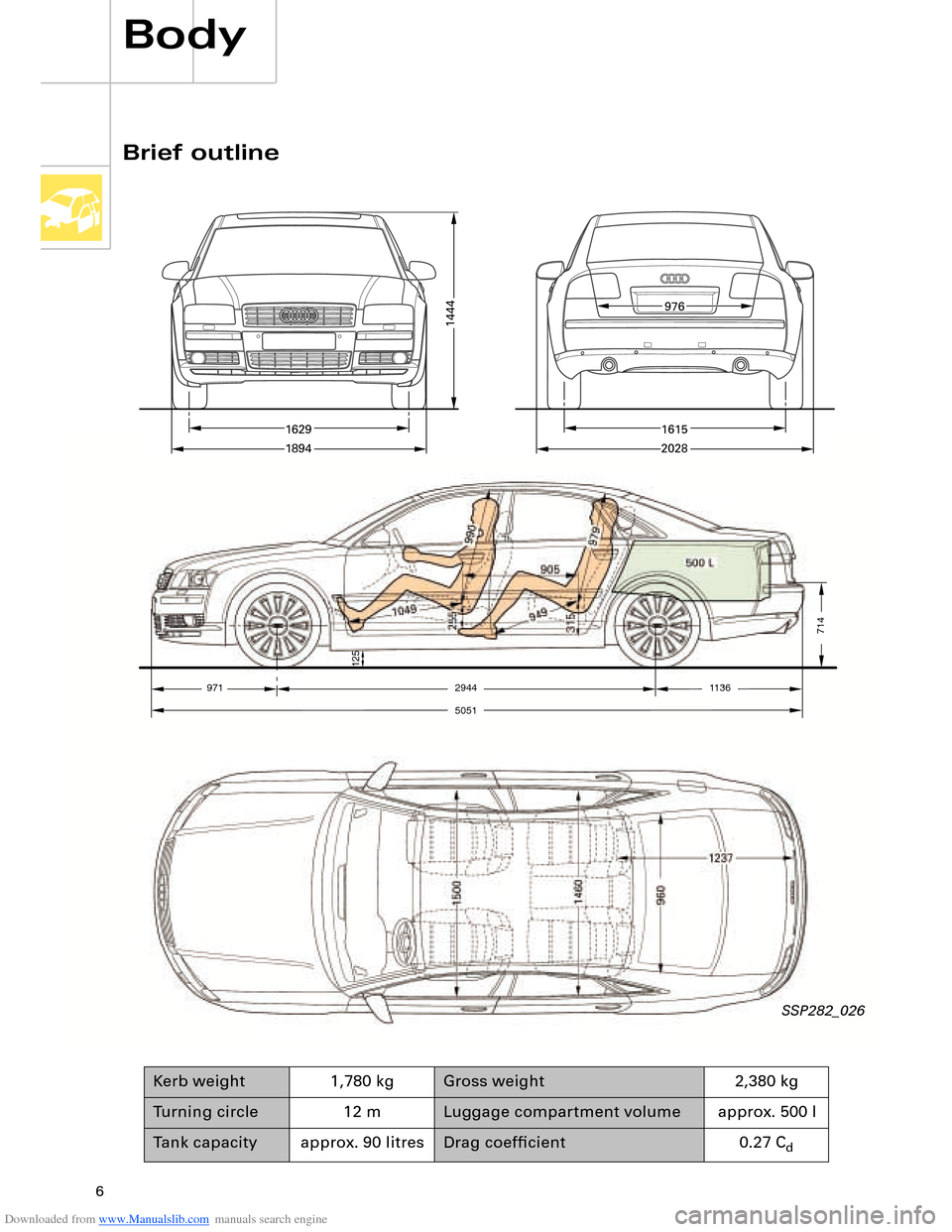 AUDI A8 2003 D3 / 2.G Technical Features Manual Downloaded from www.Manualslib.com manuals search engine 6
9712944
5051
1136
714 125
Brief outline
Body
SSP282_026
Kerb weight 1,780 kgGross weight 2,380 kg
Turning circle 12 mLuggage compartment volu