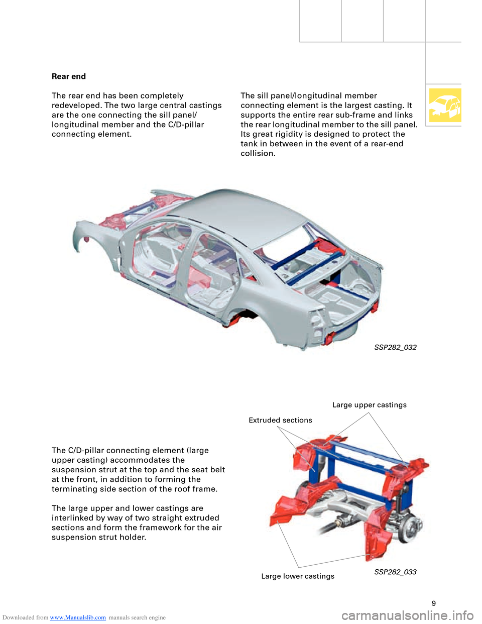 Audi a8 d3 manual pdf software