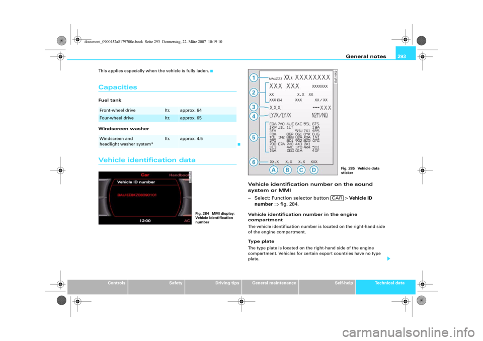 AUDI A5 2008 8T / 1.G Owners Manual General notes293
Controls
Safety
Driving tips
General maintenance
Self-help
Technical data This applies especially when the vehicle is fully laden.
CapacitiesFuel tank
Windscreen washerVehicle identif