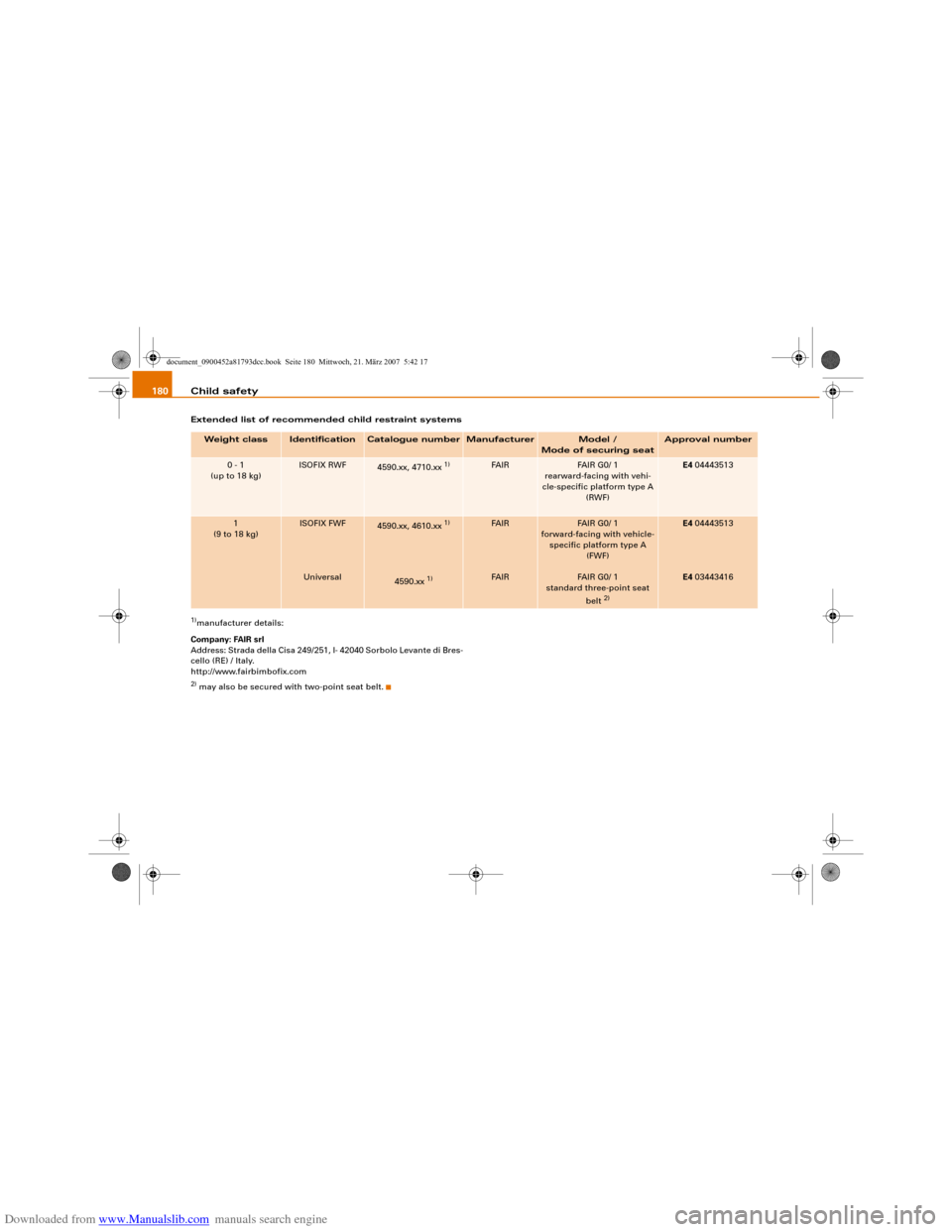 AUDI S5 2008 8T / 1.G Owners Manual Downloaded from www.Manualslib.com manuals search engine Child safety 180Extended list of recommended child restraint systems1)manufacturer details:
Company: FAIR srl
Address: Strada della Cisa 249/25